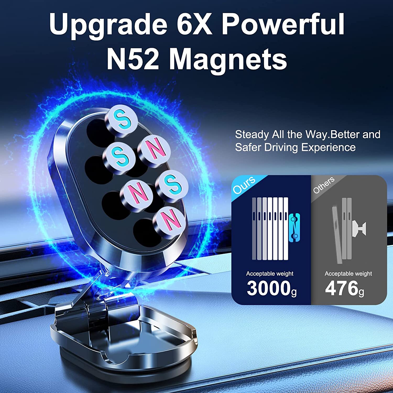 Hot Sale 2023 New Alloy Folding Magnetic Car Phone Holder