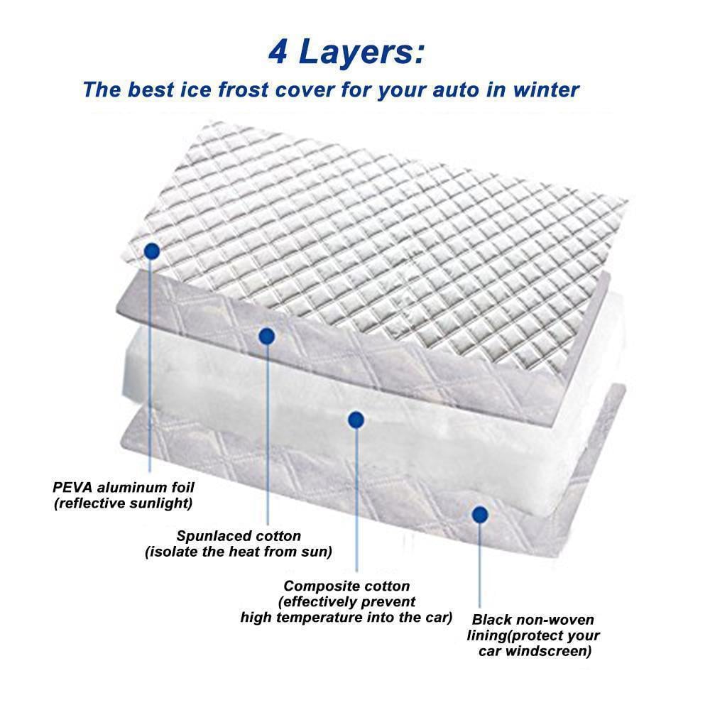 BIG SALE - 48% OFF-Car Windshield Cover
