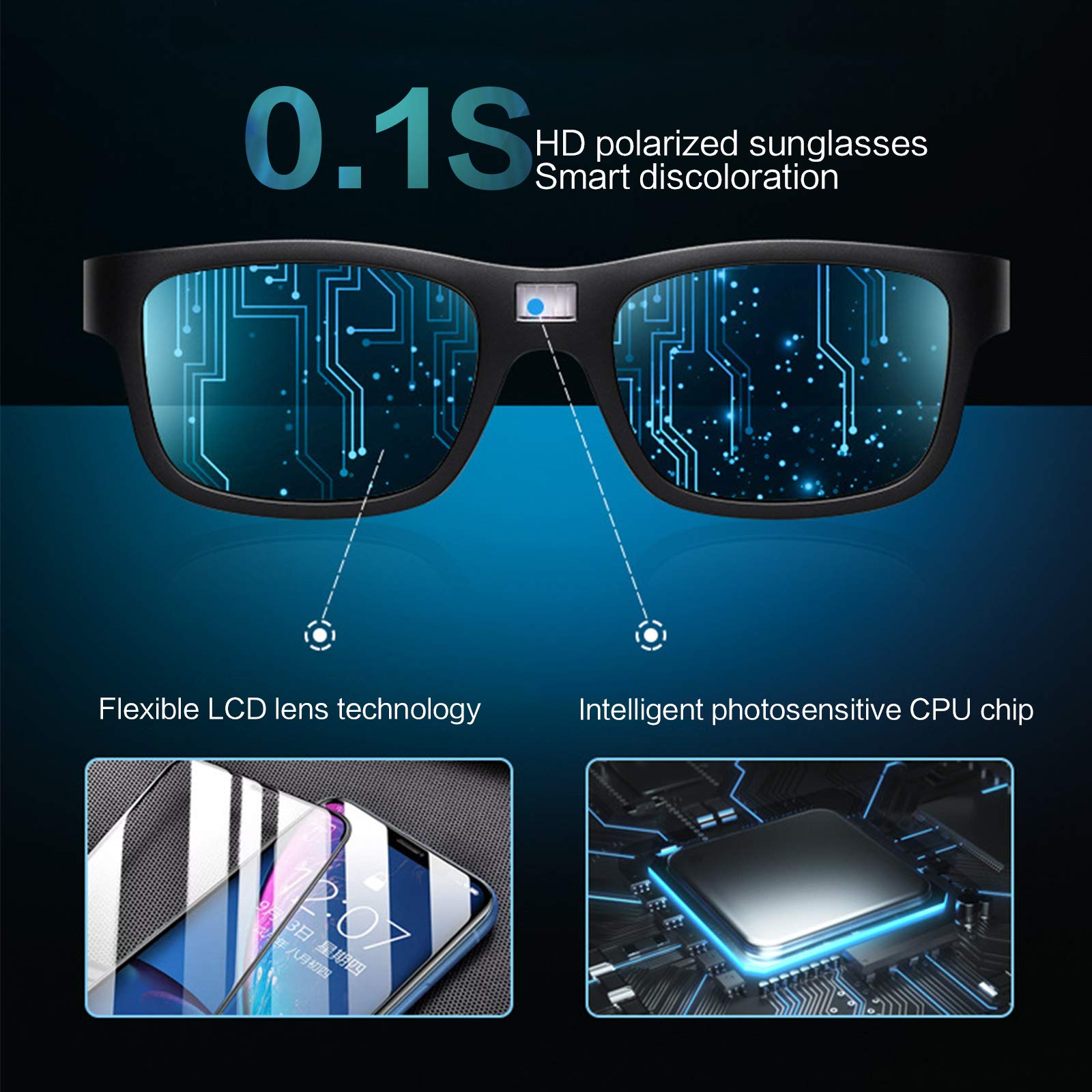 0.1 Seconds Smart Photochromic Polarized Men's Sunglasses