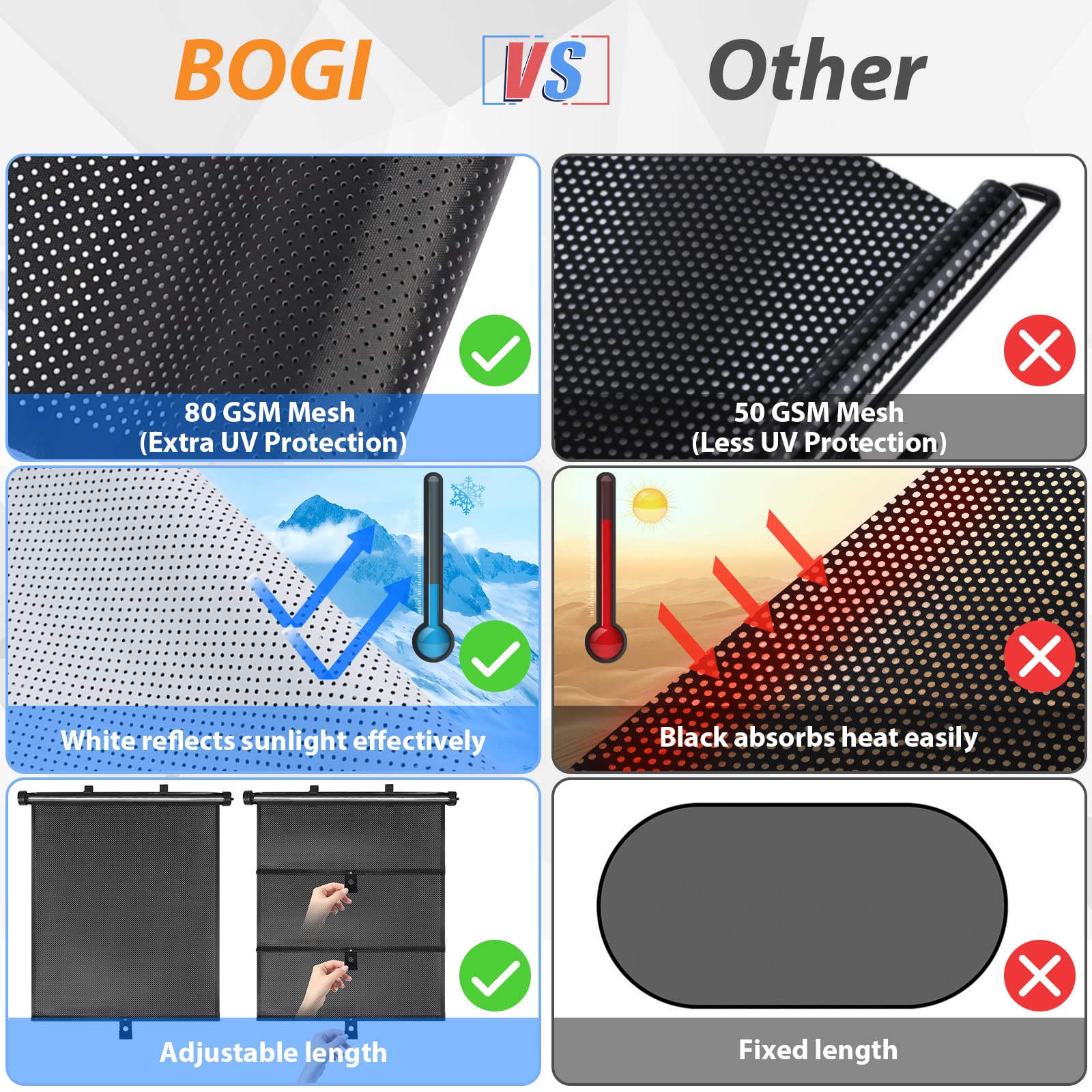 Last Day Promotion 49% OFFRetractable Window Roller Sunshade For Truck/car/SUV/bedroom/kitchen/living room/office