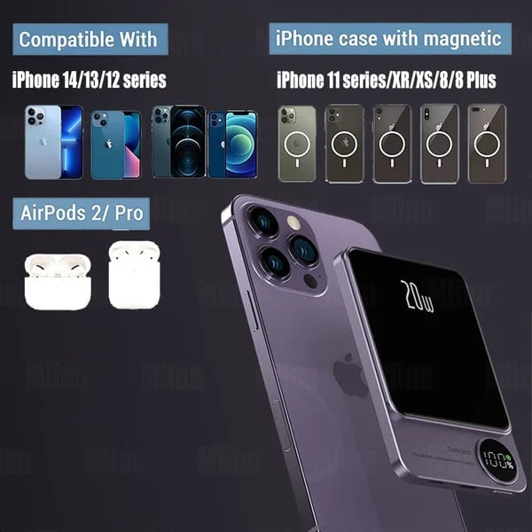 ( Early Mother's Day Sale - 47% OFF)-Macsafe Powerbank Magnetic-(Buy 10000mAh save more)