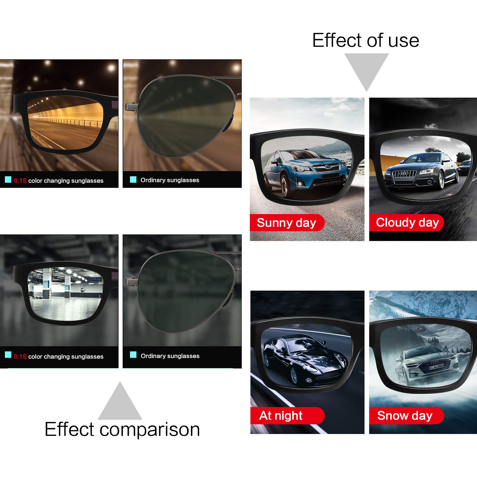 0.1 Seconds Smart Photochromic Polarized Men's Sunglasses