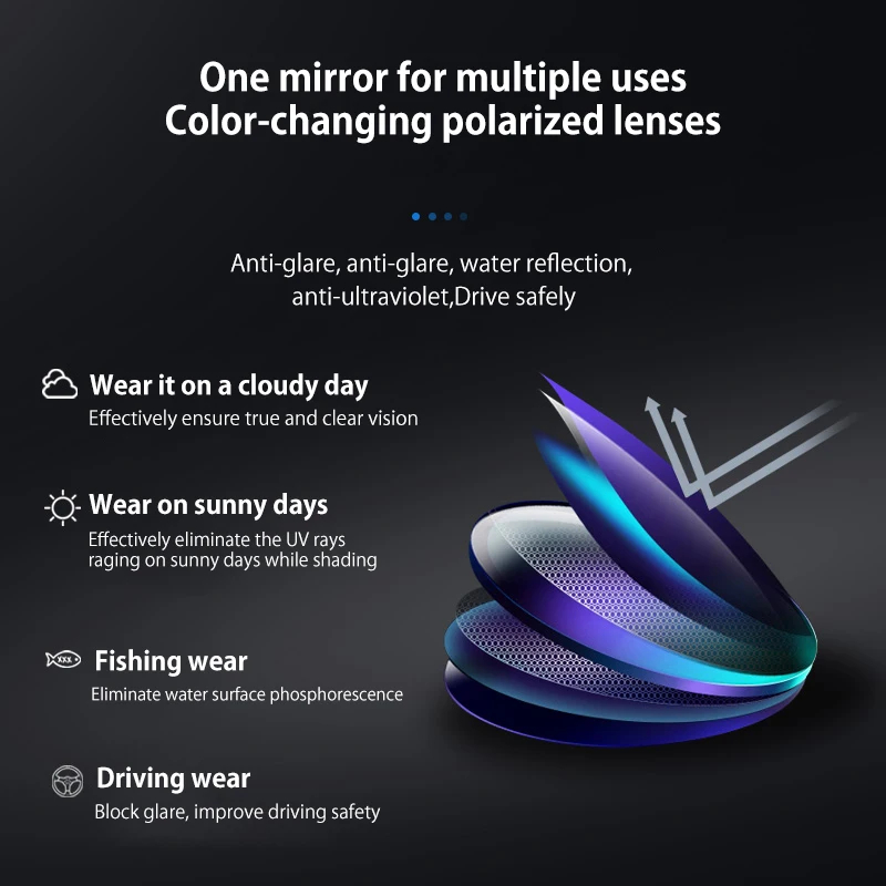 0.1 Seconds Smart Photochromic Polarized Men's Sunglasses