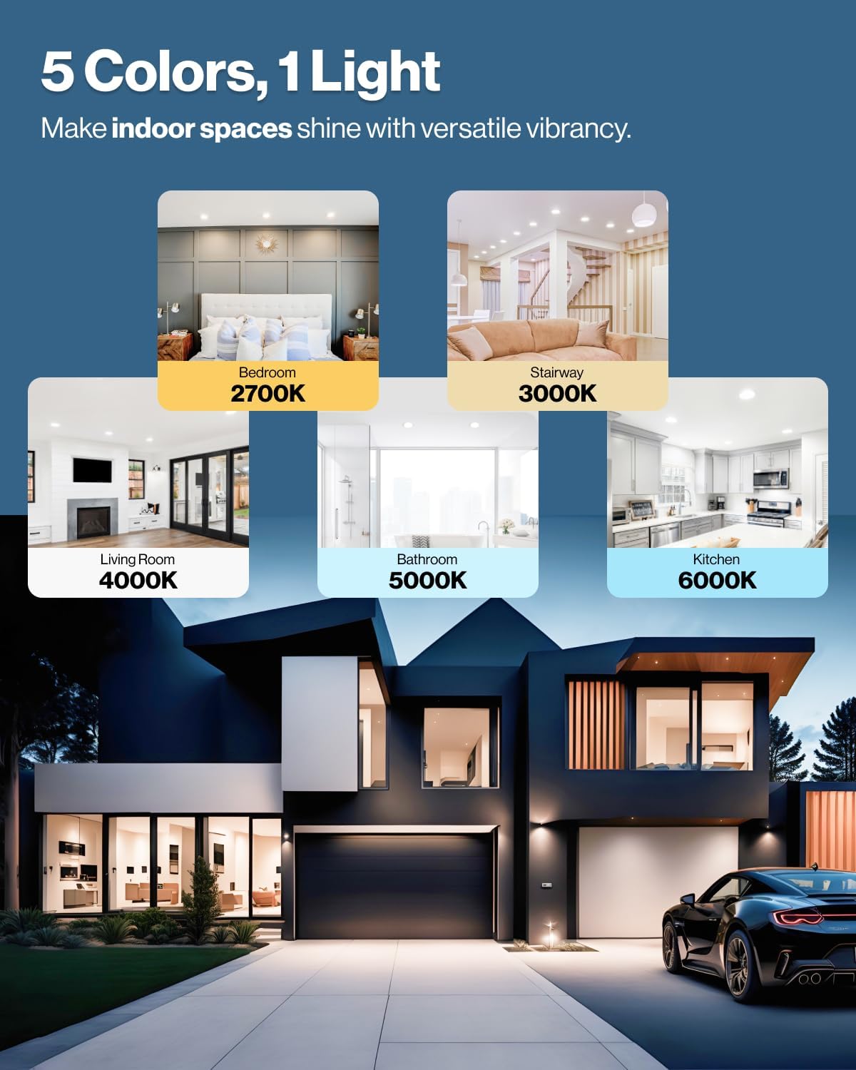Sunco 60 Pack 6 Inch Ultra Thin LED Recessed Ceiling Lights, Slim Canless with Junction Box, 850 LM, 2700K/3000K/4000K/5000K/6000K, Dimmable, 14W=100W, Wafer Thin, 50000 Lifetime Hours ETL.