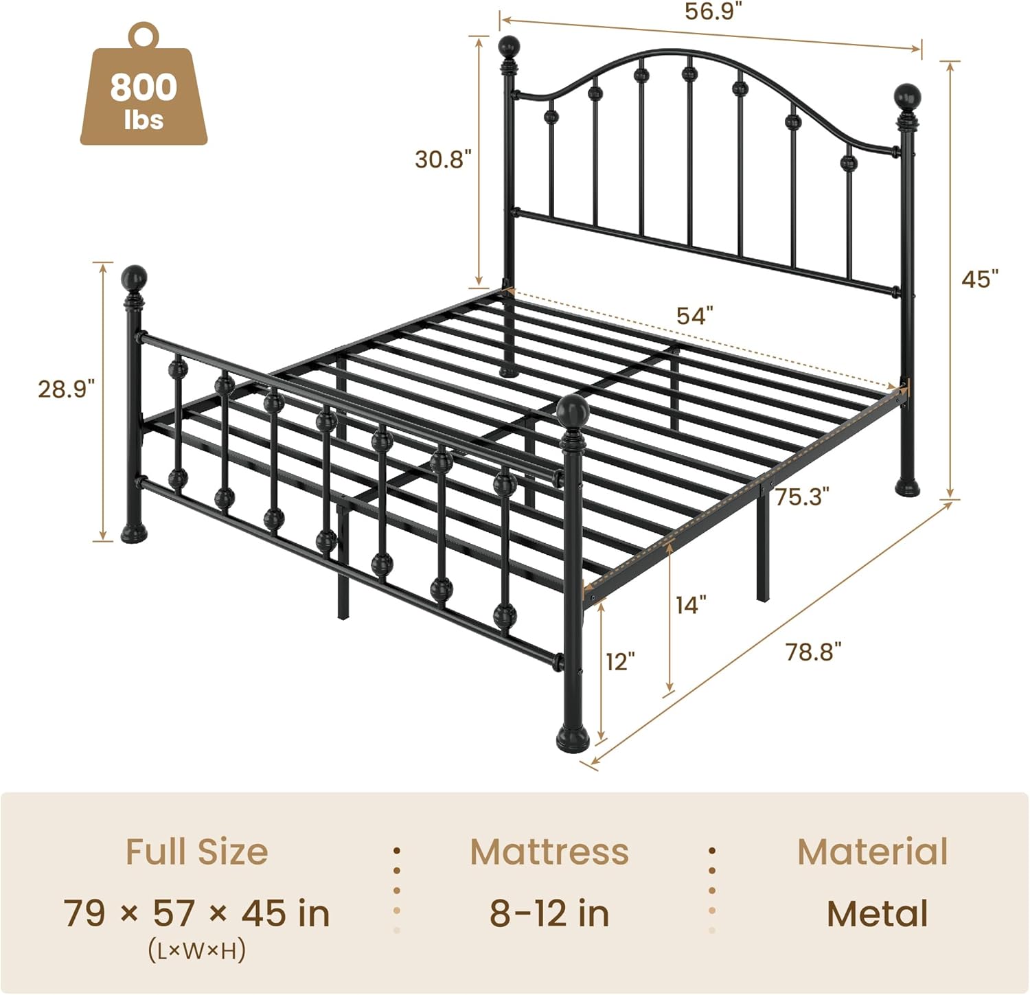 SHA CERLIN Full Metal Bed Frame, Victorian Style Platform Bed with Curved Headboard and Classic Footboard, No Box Spring Needed, Black