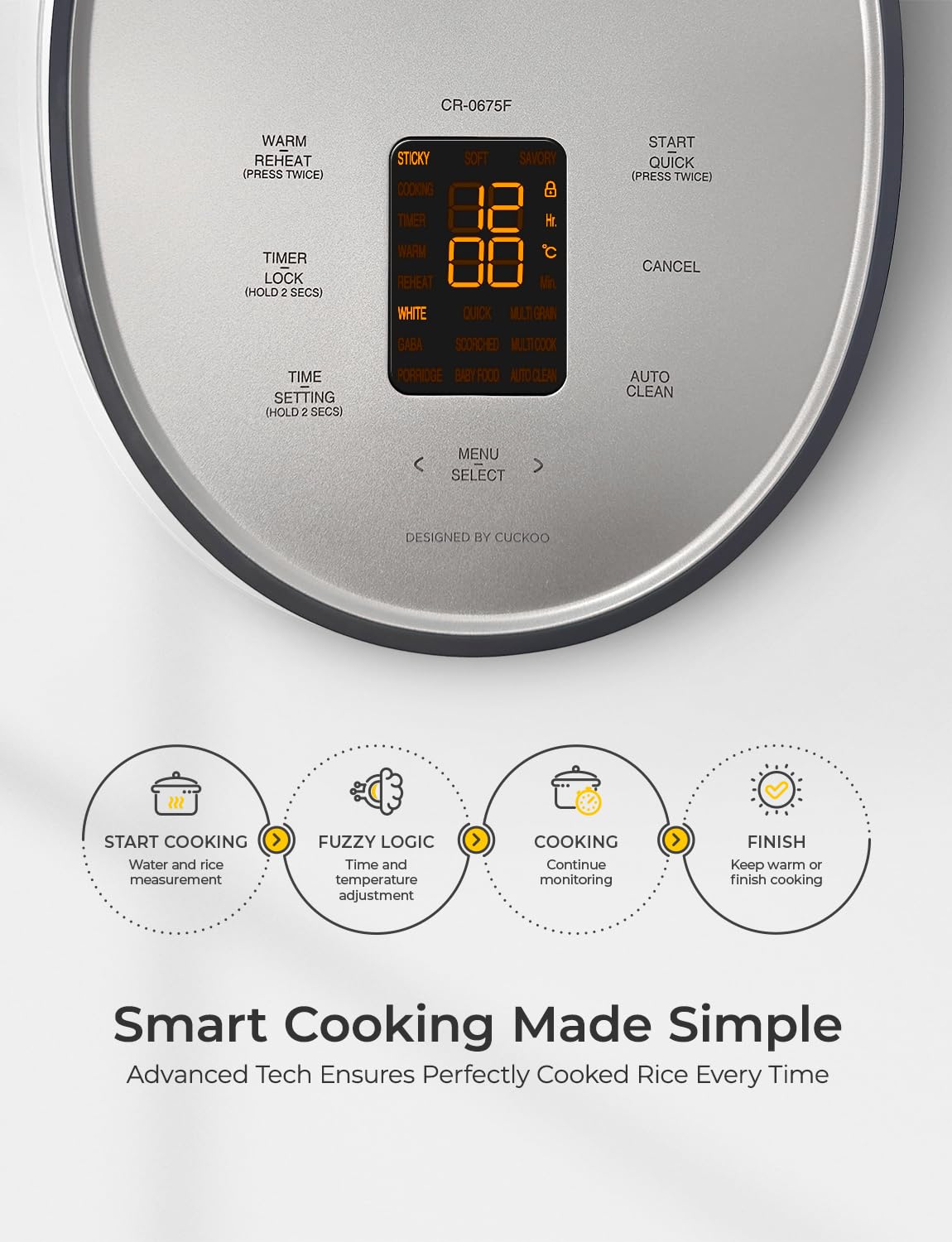 CUCKOO Micom 6-Cup Rice Cooker with Fuzzy Logic Technology