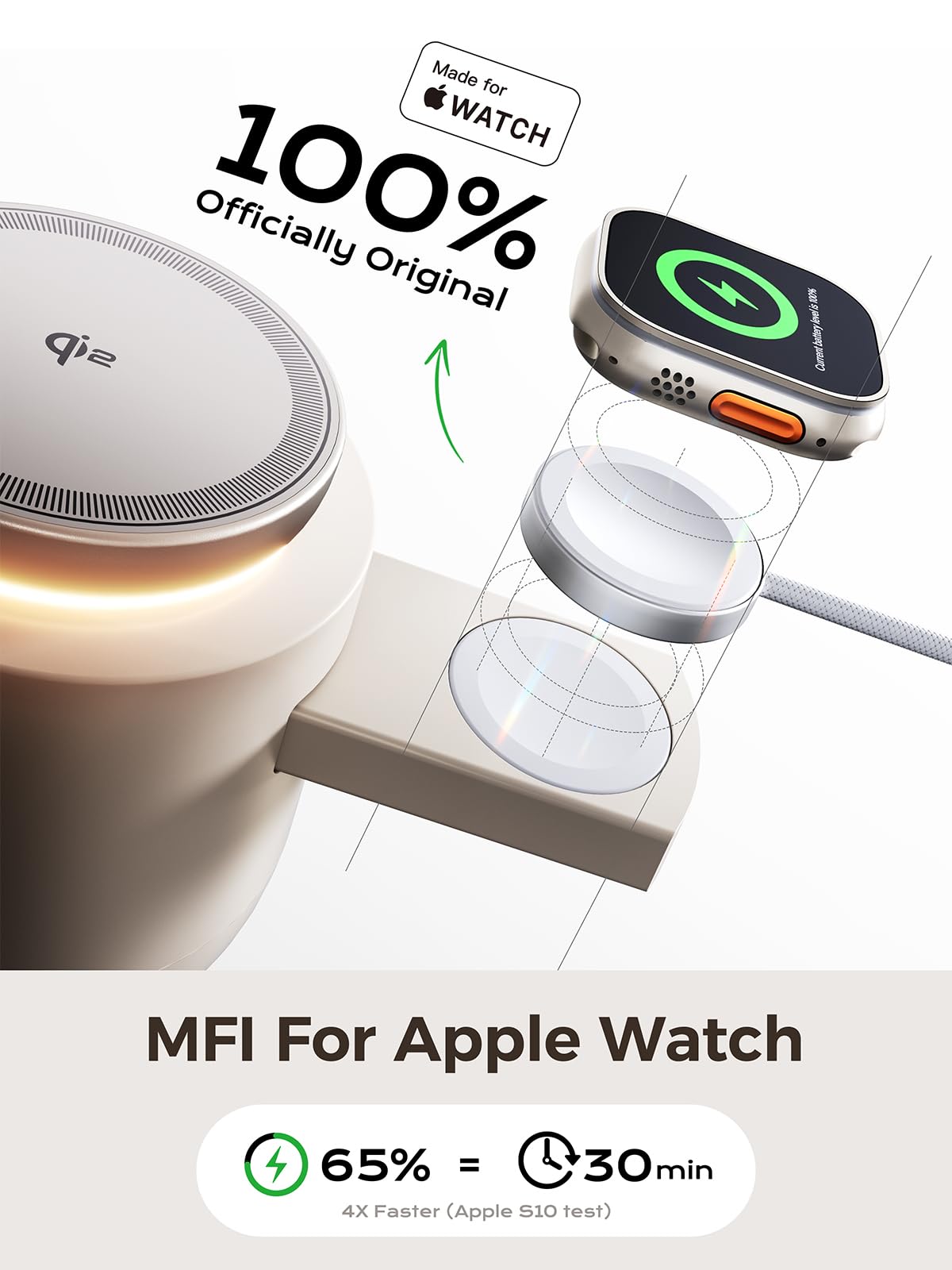 THREEKEY MFI Certified 4-in-1 MagSafe Wireless Charger Station