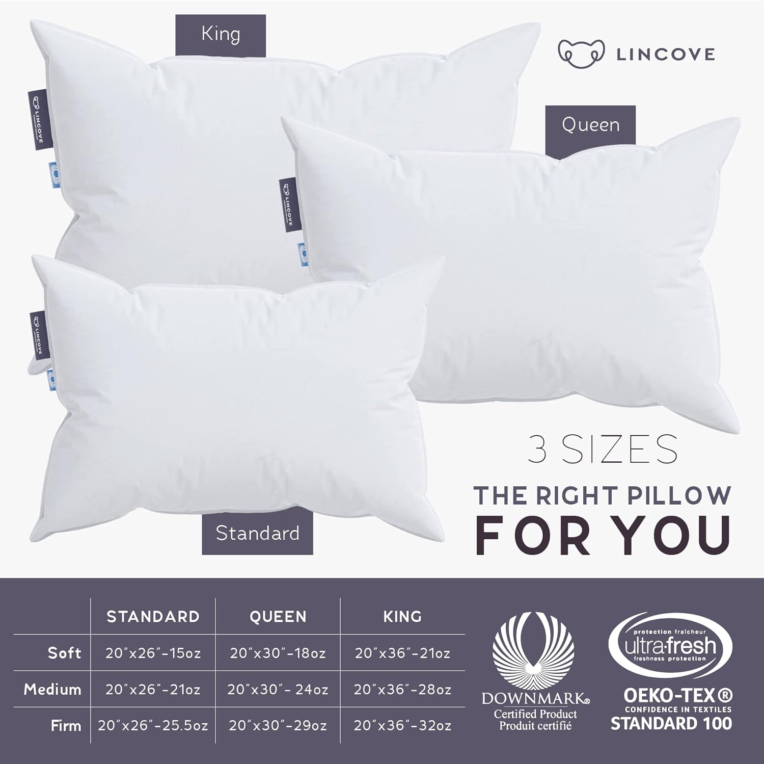 Lincove Cloud Natural Canadian Down Pillow, White Luxury Sleeping Pillow - 625 Fill Power, 500 Thread Count Cotton Shell, Made in Canada, Standard - Medium, 2 Pack