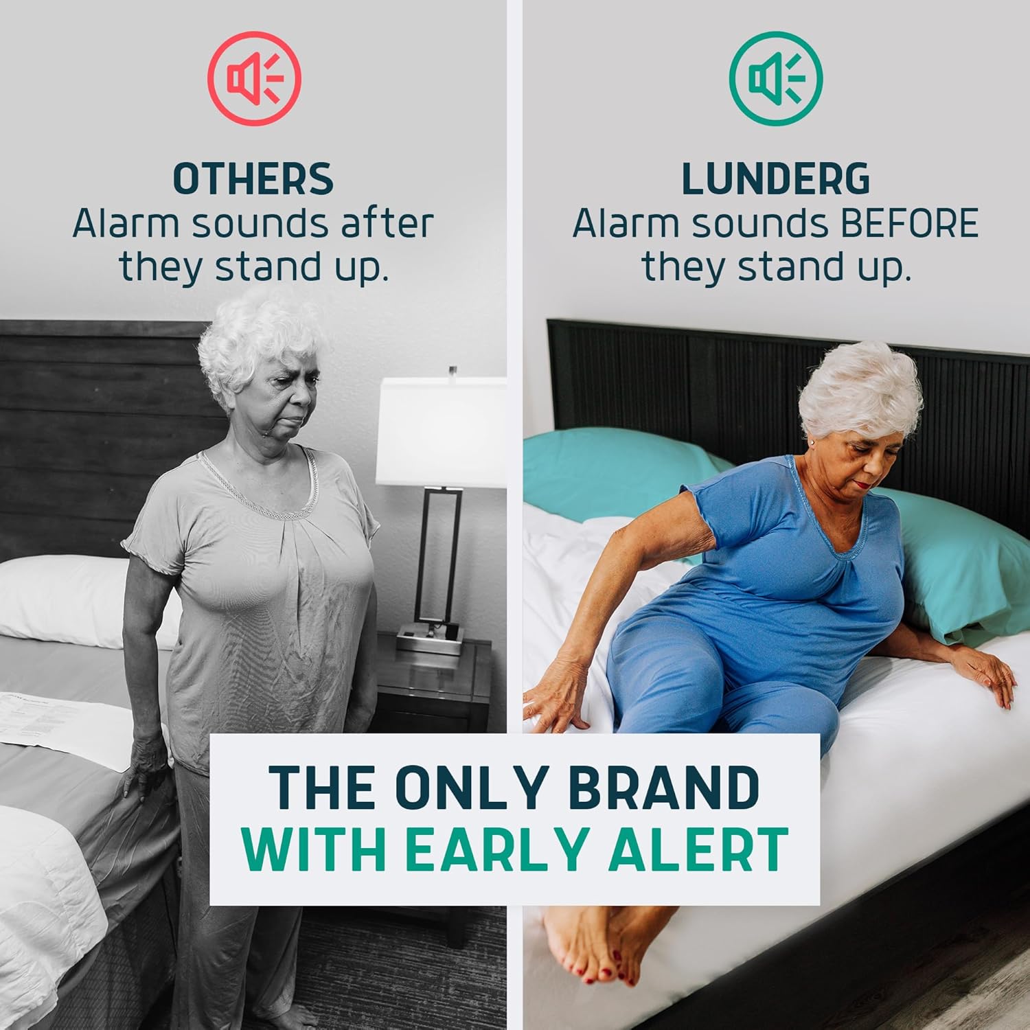 Lunderg Wireless Early Alert Bed Alarm System for Elderly - Alerts Caregivers Before They Get Up, No in-Room Alarm to Frighten Your Loved One, Fall Prevention for Dementia Care, Trusted US Company