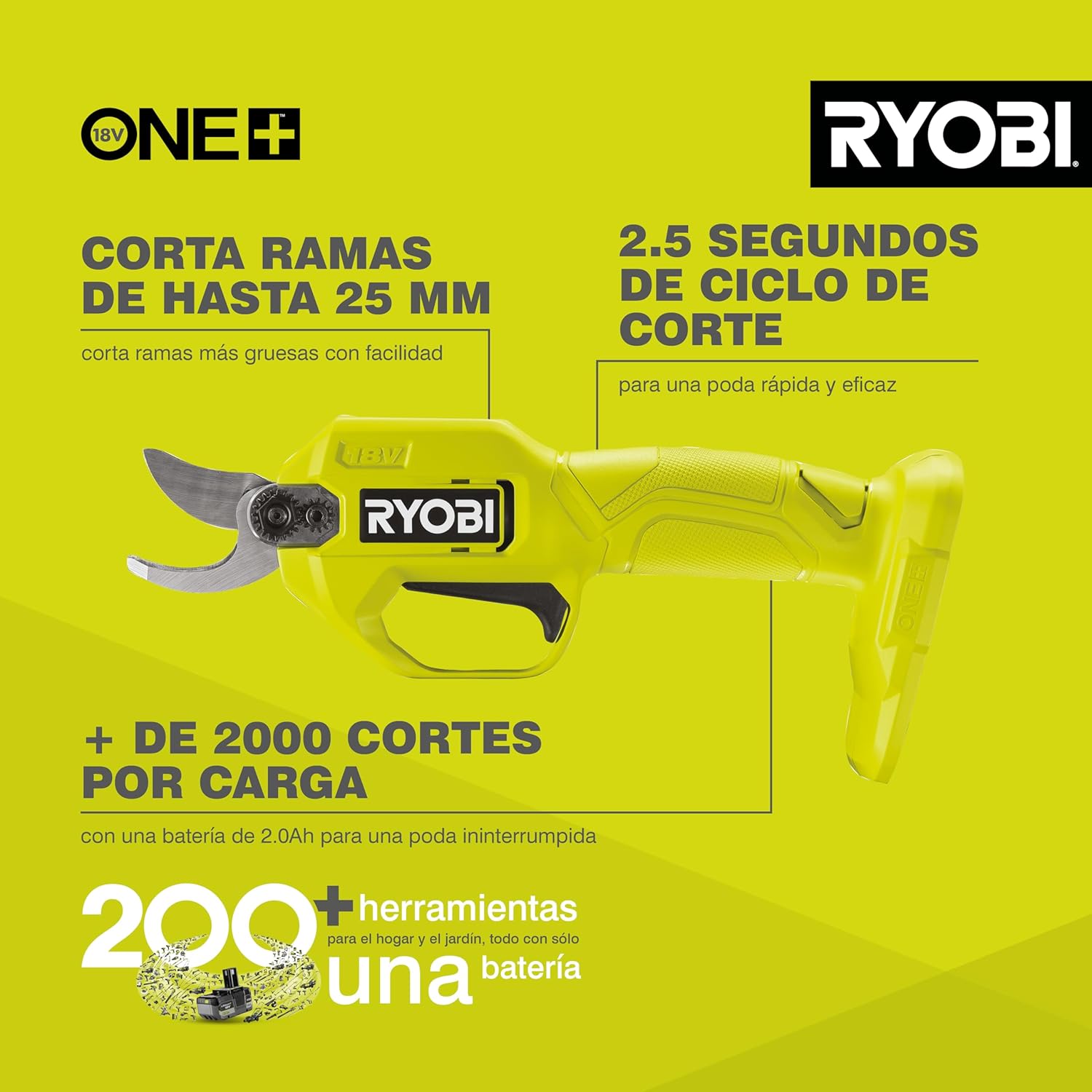 Ryobi RY18SCA-0 18V ONE+ Cordless Secateurs (Bare Tool), Black