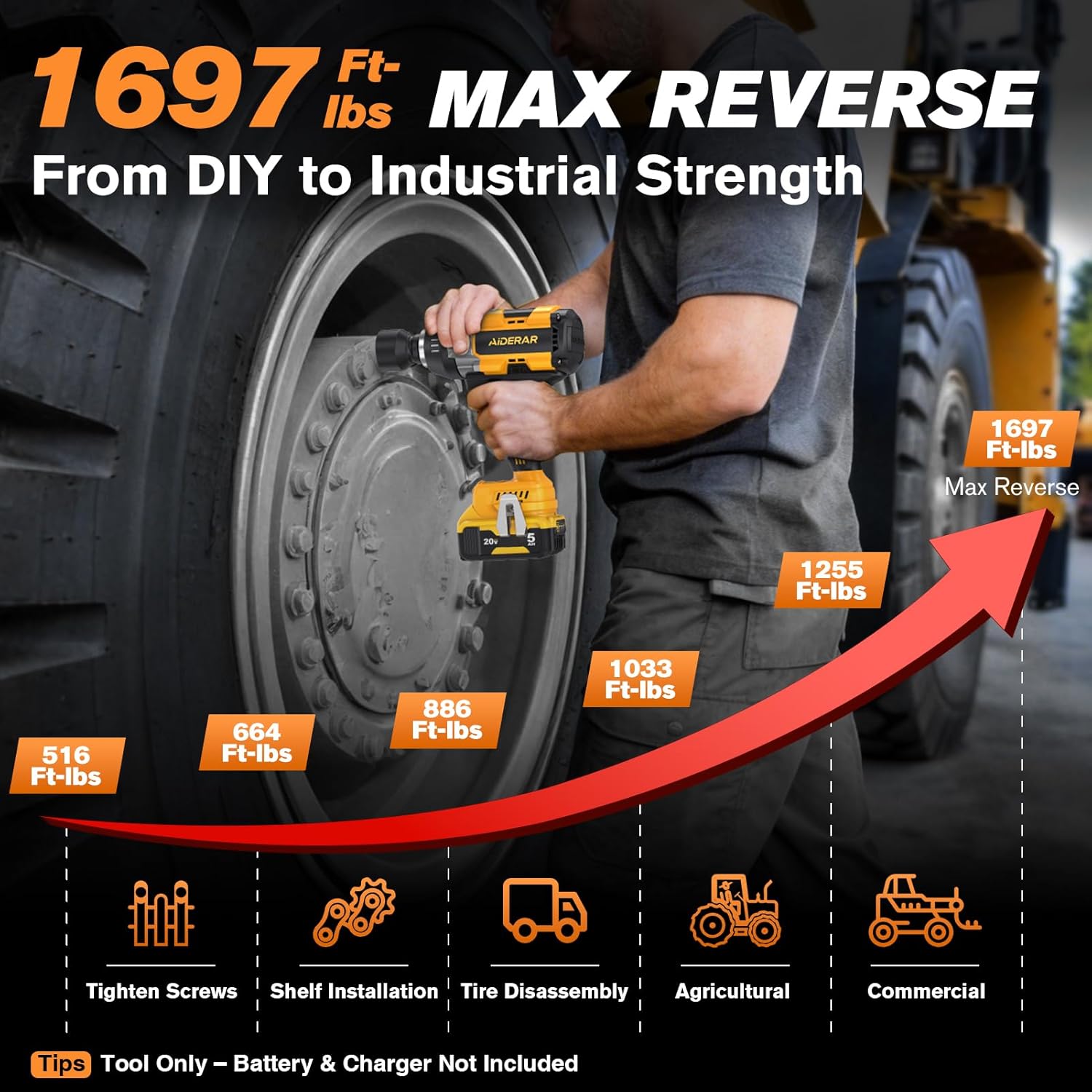Impact Wrench for DeWalt Battery, 1697Ft-Lbs (2300N.m) Impact Driver, 1/2