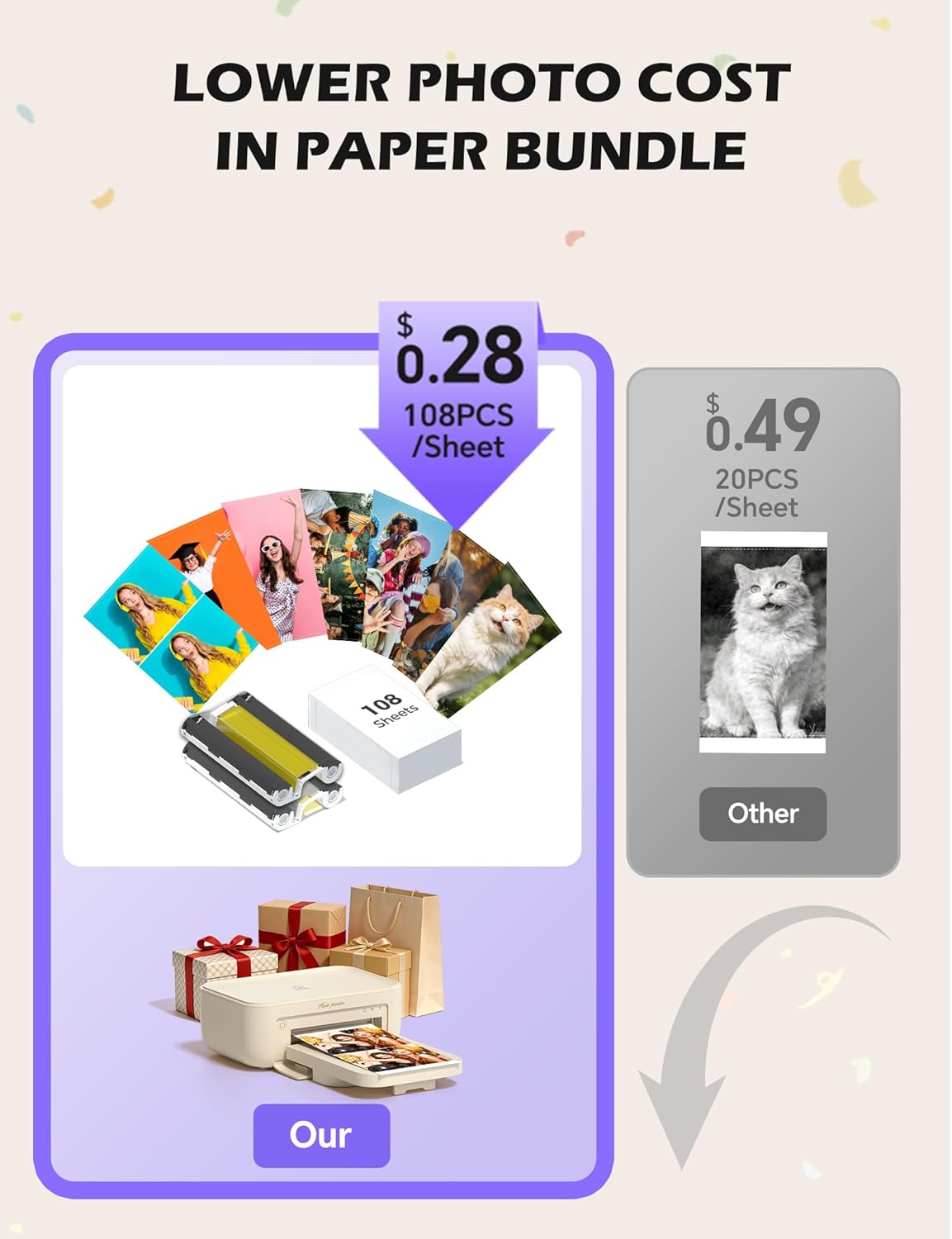iDPRT 4x6 Photo Printer, CP4100 Instant Photo Printer for iPhone & Android with 108 Sheets & 2 Cartridges, Wireless Portable Picture Printer, 300DPi Thermal Dye Sublimation, Beige