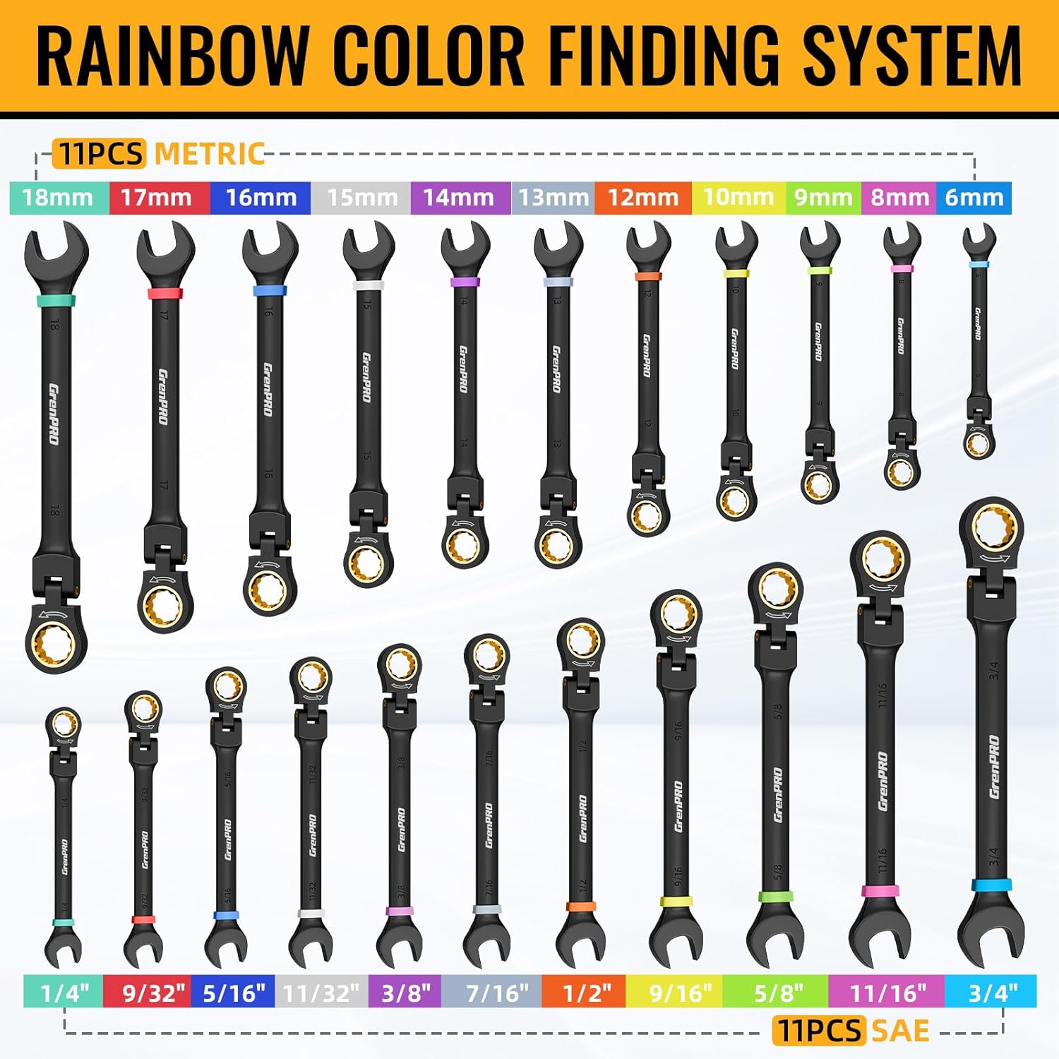 GRENPRO Ratchet Wrenches Set, 23PCS Flex Head Ratcheting Wrench Set Metric and Standard & SAE with Color Ring, 6-18mm & 1/4