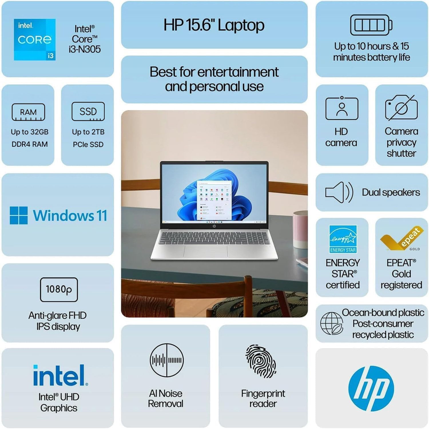 HP 15.6