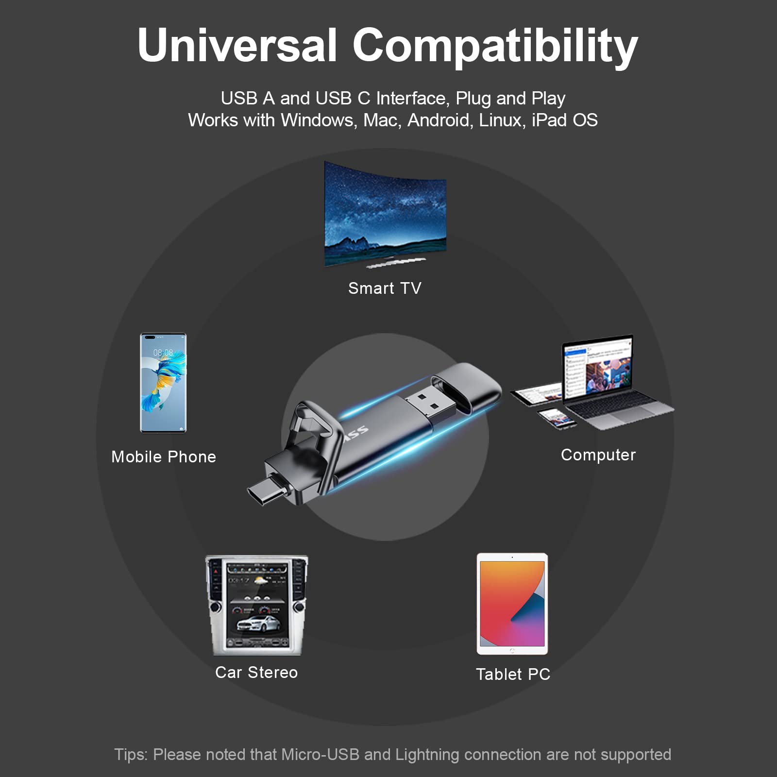 SSK 1TB USB Drive External SSD 550MB/s Dual-Drive
