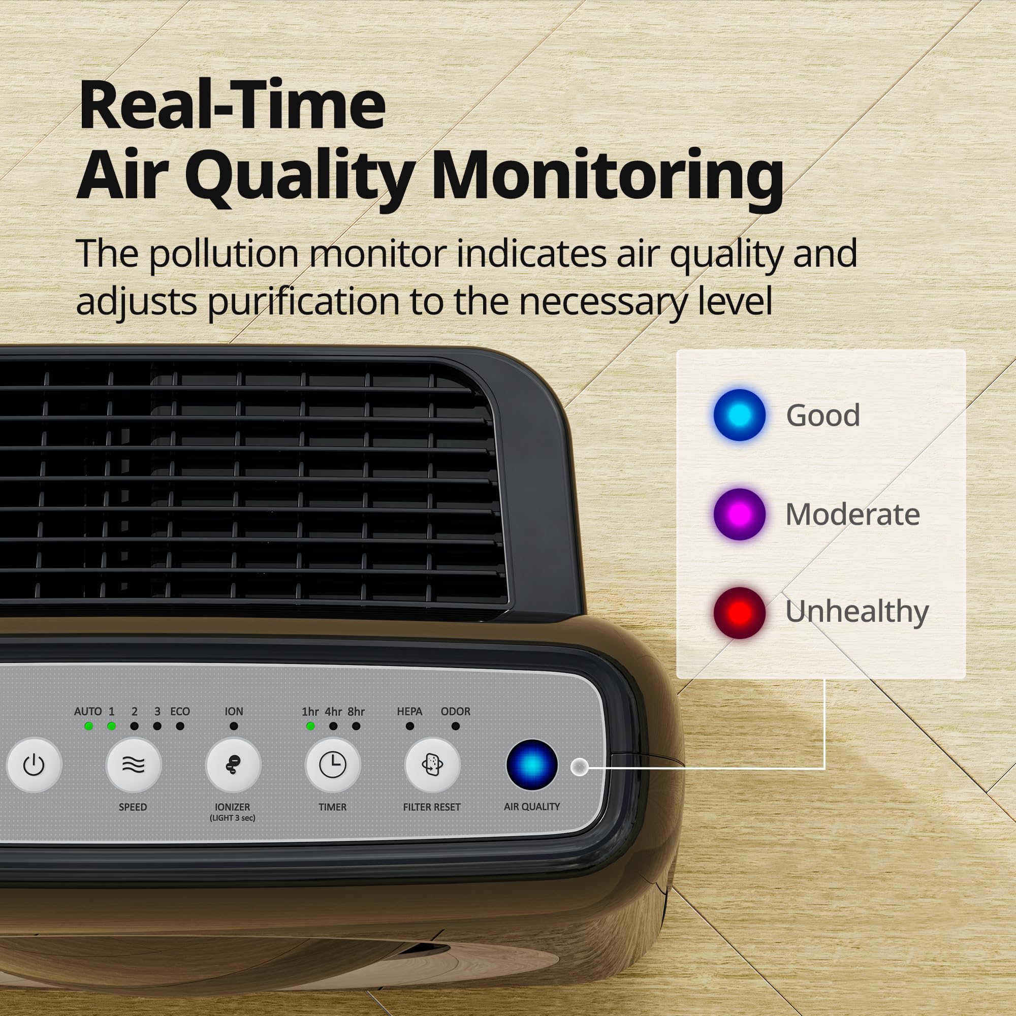 COWAY AP-1512HH Mighty Air Purifier - True HEPA, Eco Mode