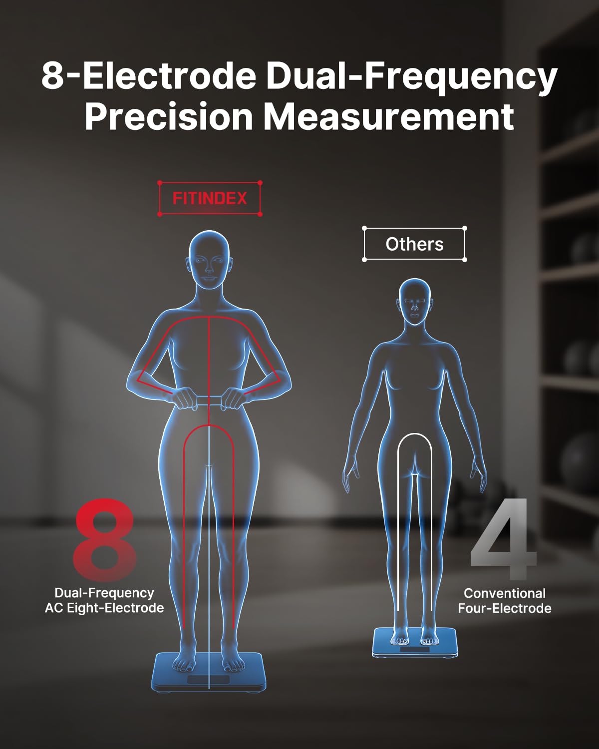 FITINDEX Smart Scale for Body Weight, 2026 Upgraded, Body Composition Analyzer with 8-Electrode Large Platform for Weight, BMI, Fat, Muscle Mass, Segmental Muscle Analysis, High Precision, 400 lbs