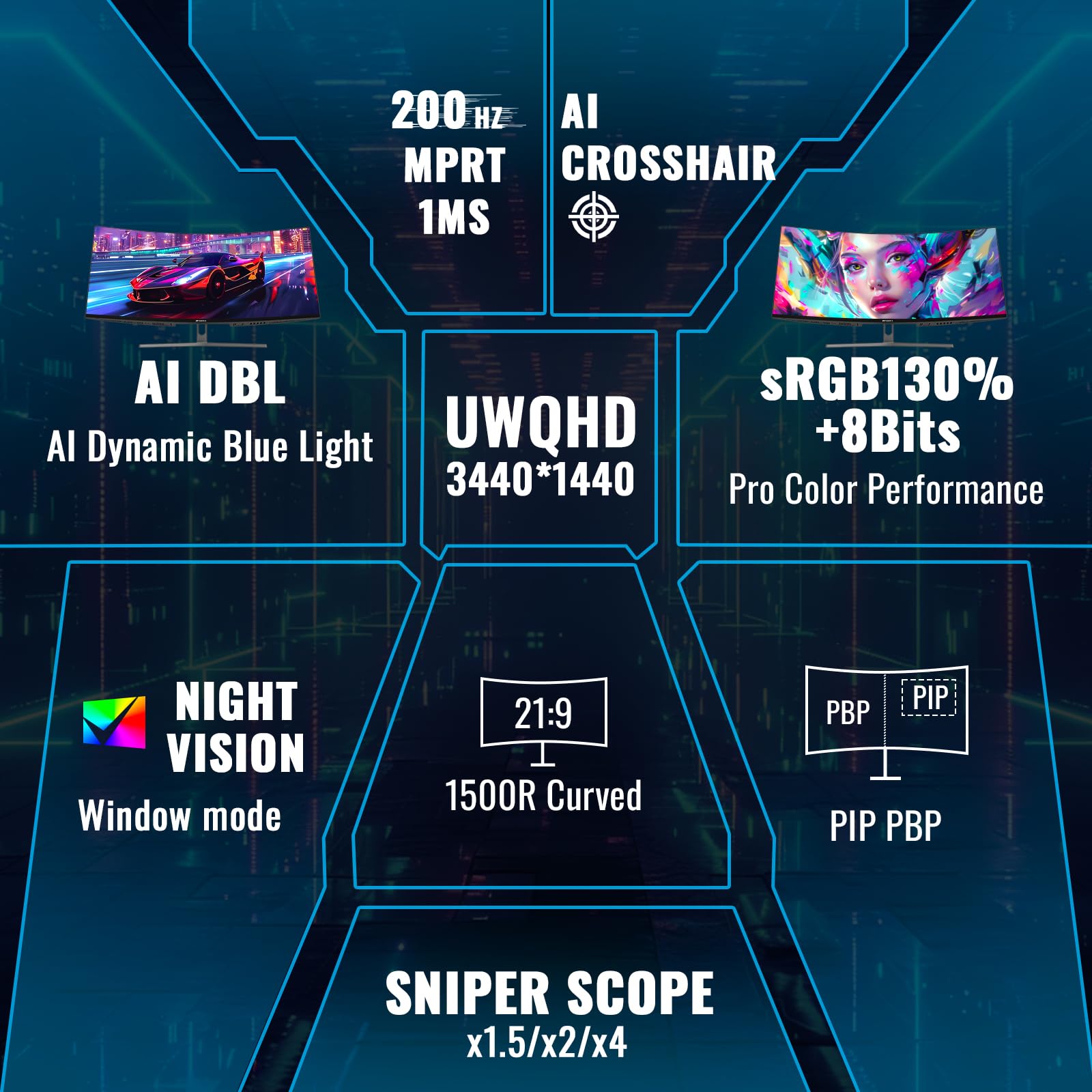 SANSUI 34-Inch Curved Gaming Monitor UWQHD 200Hz 1ms