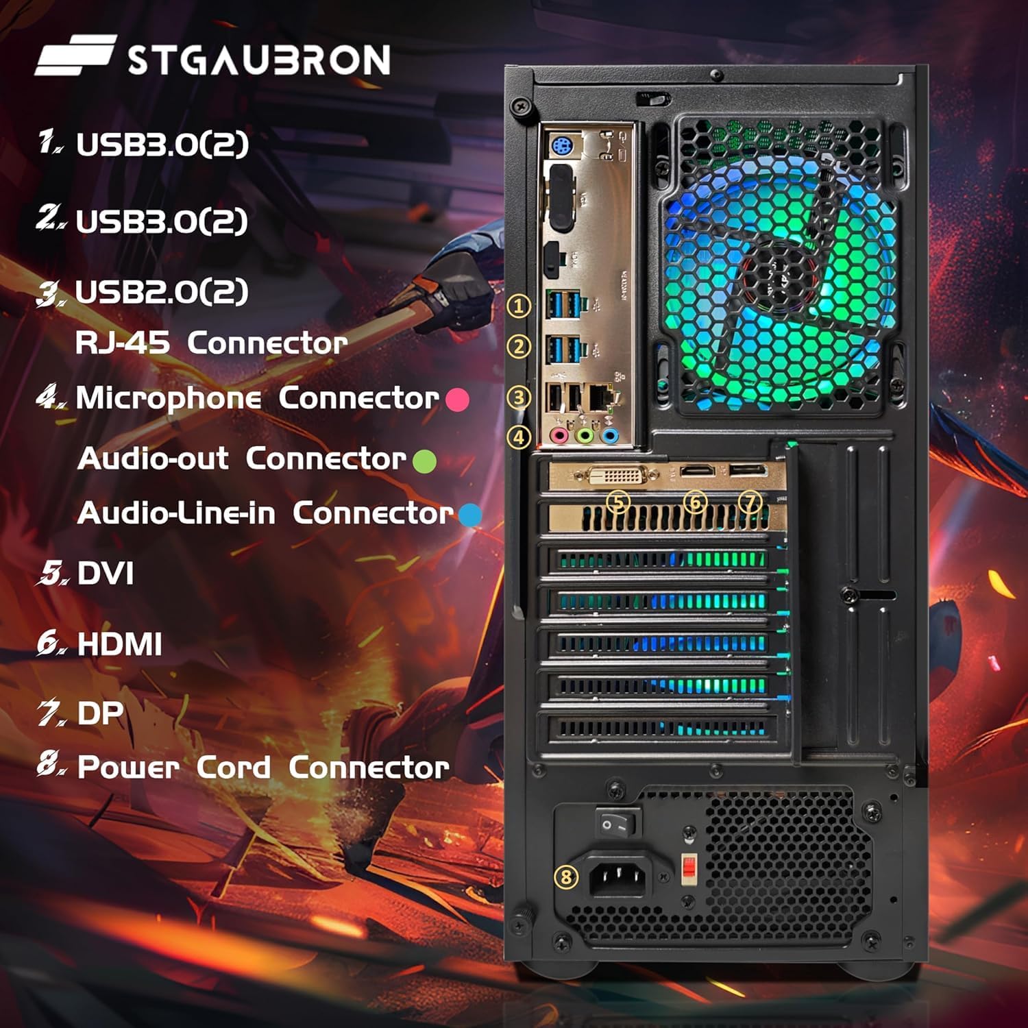STGAubron Gaming PC Computer Desktop, AMD Ryzen 3 3200G 3.6G, Radeon RX 590 8G, 16G DDR4, 512G SSD, WiFi 6, BT 5.0, RGB Fan x4, Windows 11 Home