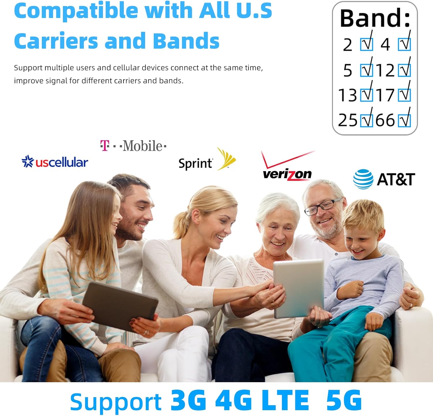 Cell Phone Booster for Home Office | 2 Inside Antennas| Boosts 5G & 4G LTE | Cell Phone Signal Booster for All U.S. Carriers| Up to 8000 Sq.Ft | FCC Approved