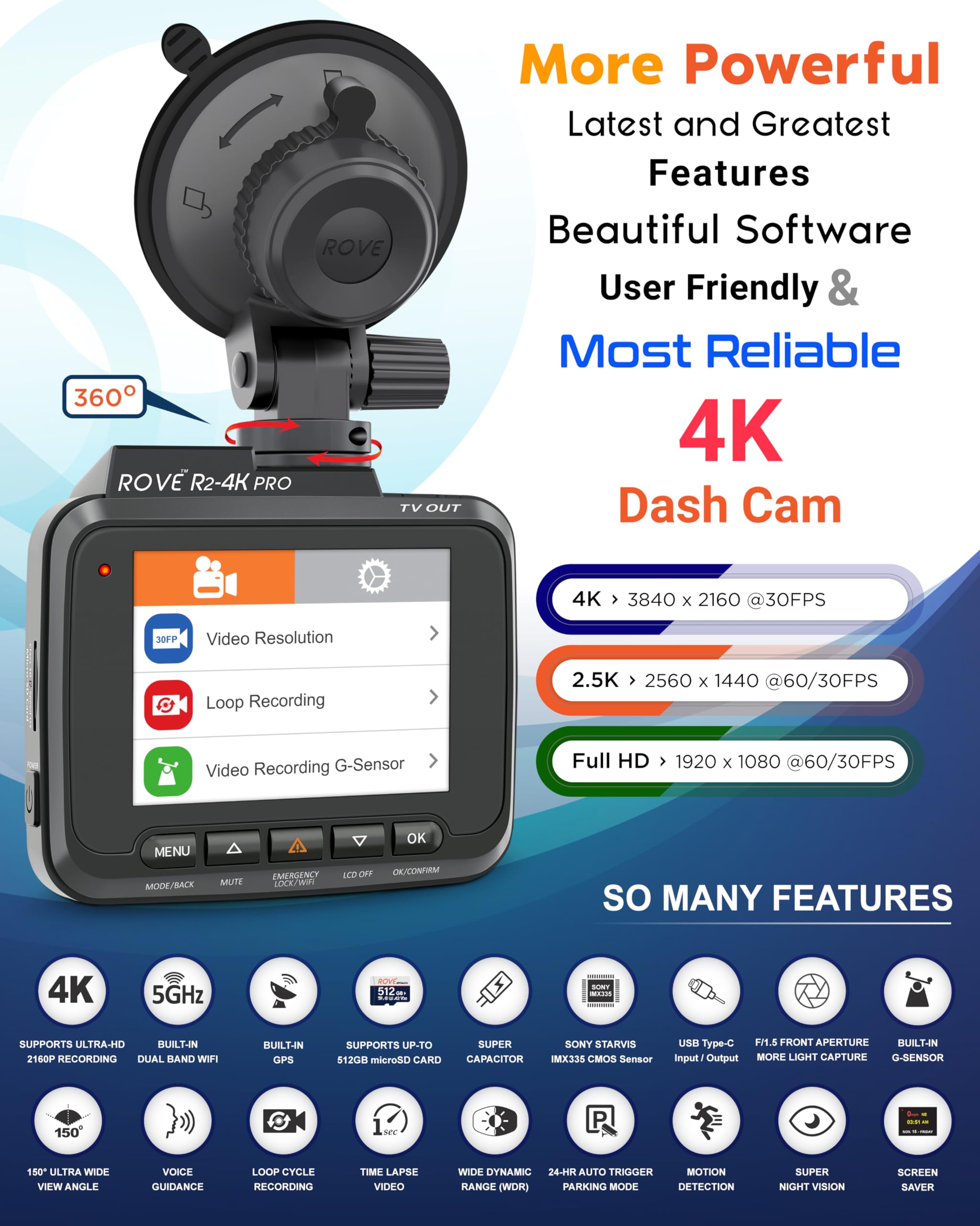 ROVE R2-4K PRO Dash Cam with GPS, 5G WiFi, Night Vision