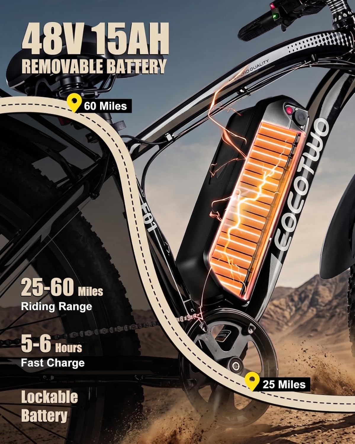 Electric Bike for Adults,1500W Peak Motor E Bikes, 26
