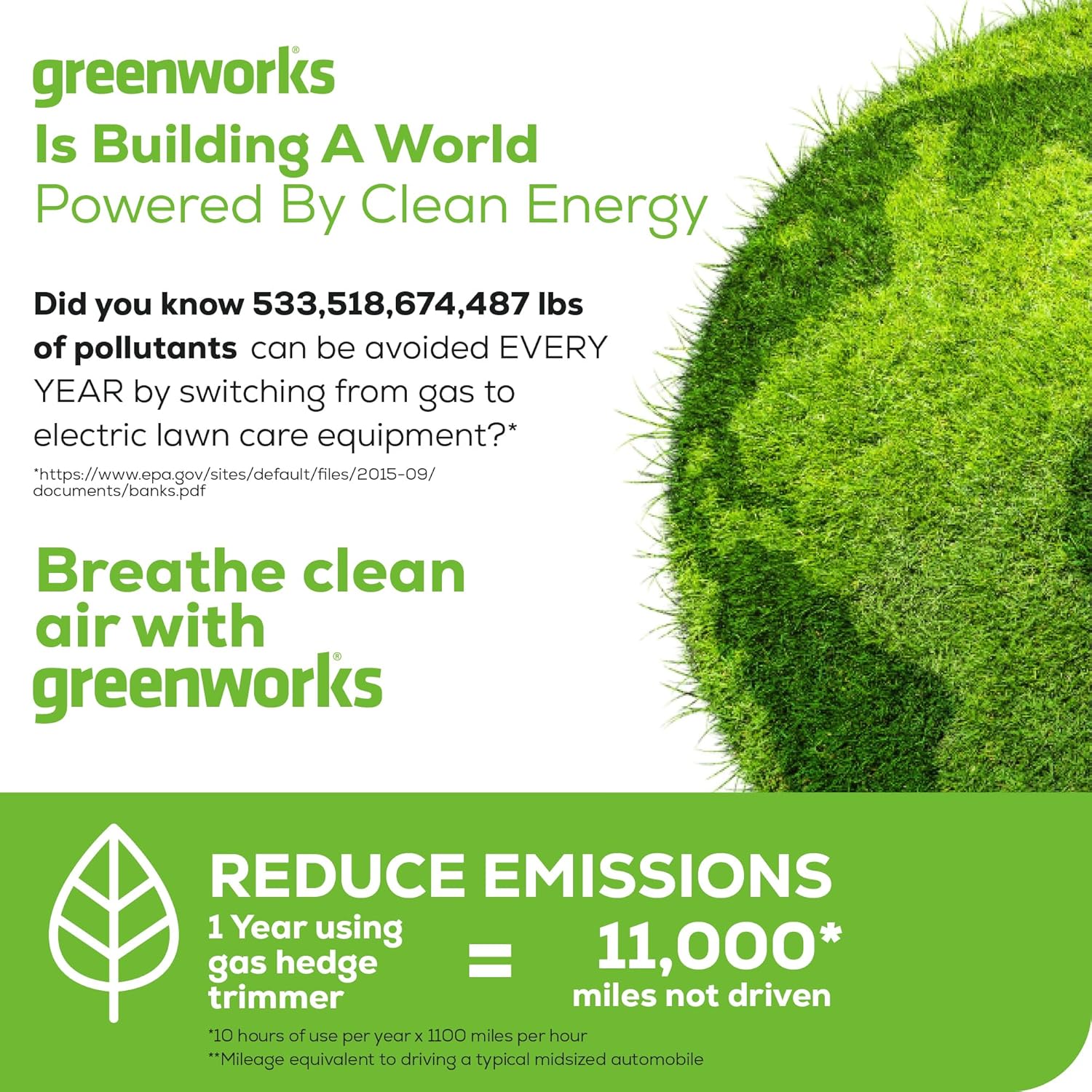 Greenworks 40V 24