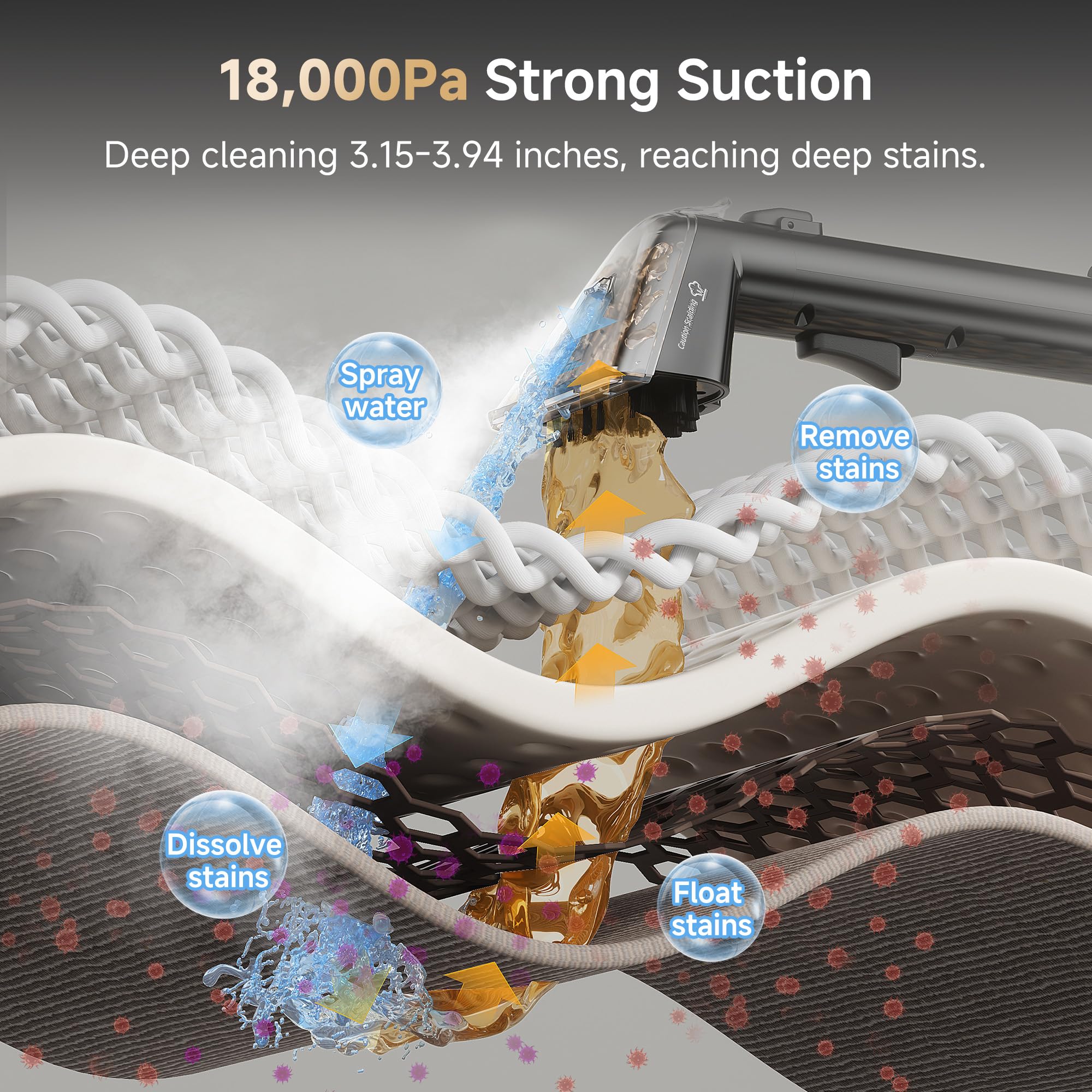 UWANT Carpet Cleaner Machine with Powerful Suction & Steam
