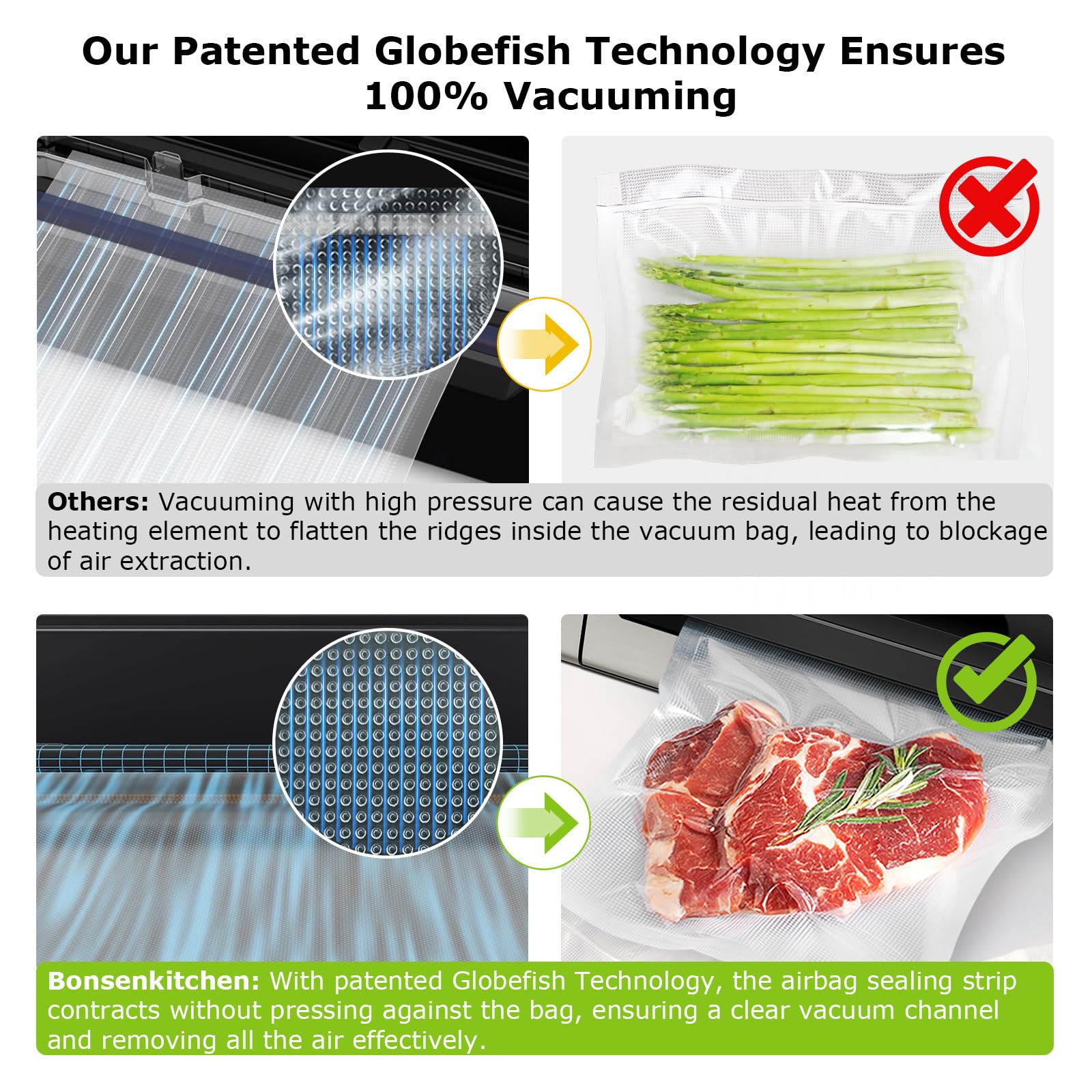 BONSENKITCHEN Vacuum Sealer Machine with Built-in Cutter & Bags