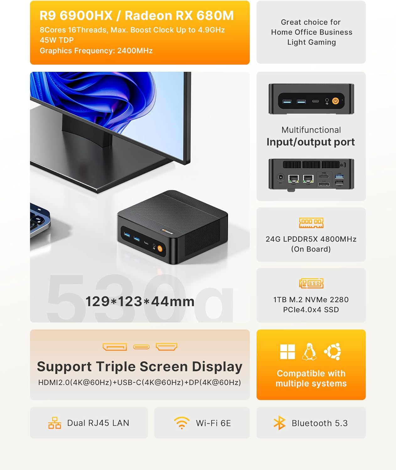 BOSGAME P6 Ryzen 9 6900HX Mini PC, 24GB LPDDR5X 4800MHz 1TB PCIe4.0 NVMe SSD Mini Computers, Dual LAN, AX210 Wi-Fi 6E, BT 5.3, Triple Display 4K, Light Gaming | Home | Office | Business Great Value PC