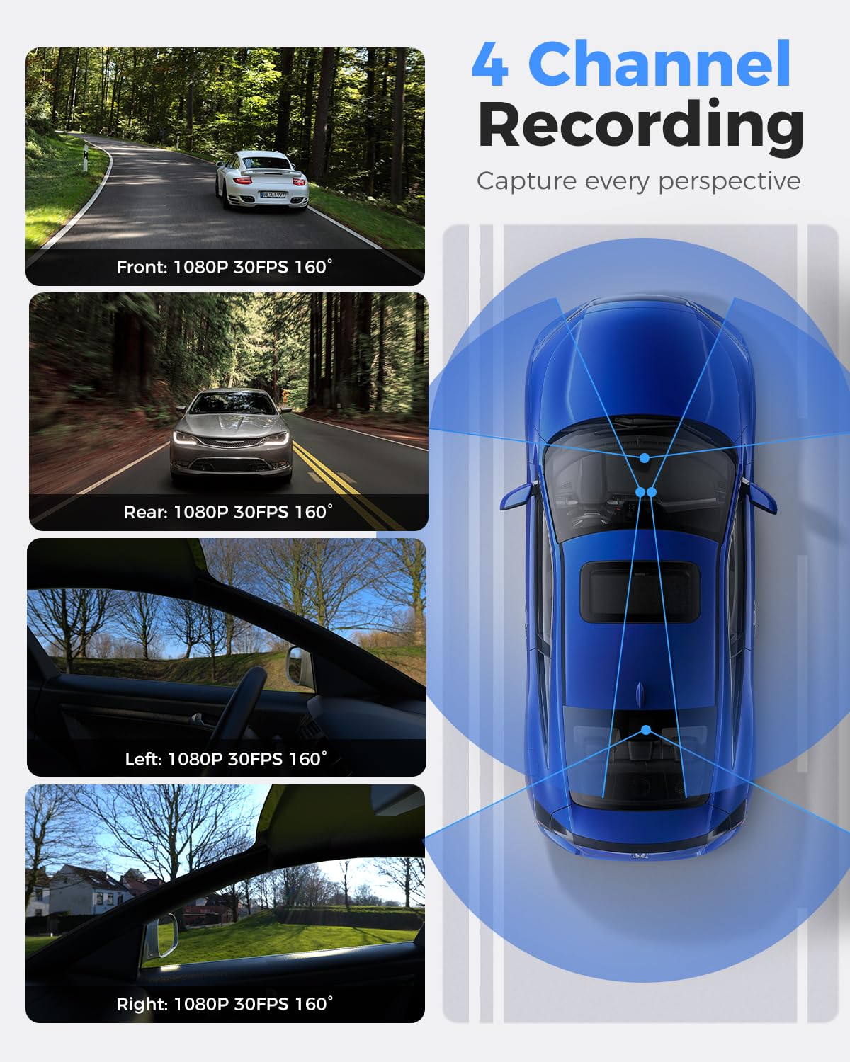 ZMOPO 360 View Dash Cam with GPS, WiFi & Night Vision