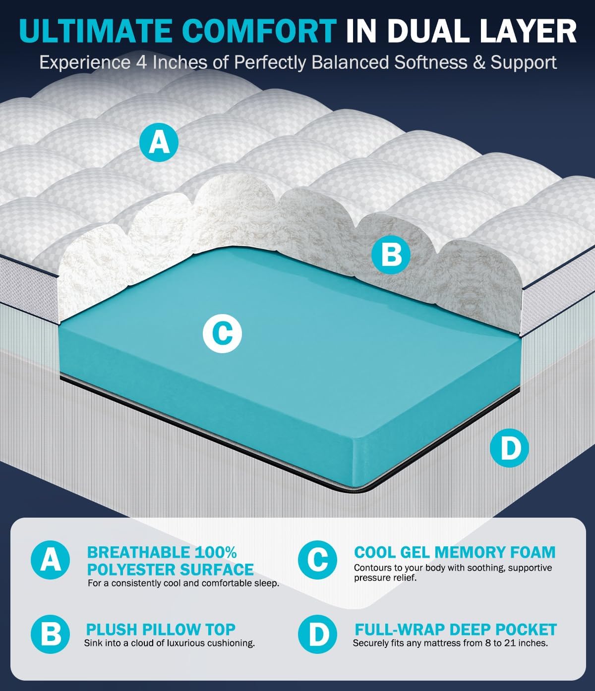 Dual Layer 4 Inch Memory Foam Mattress Topper King Size, 2