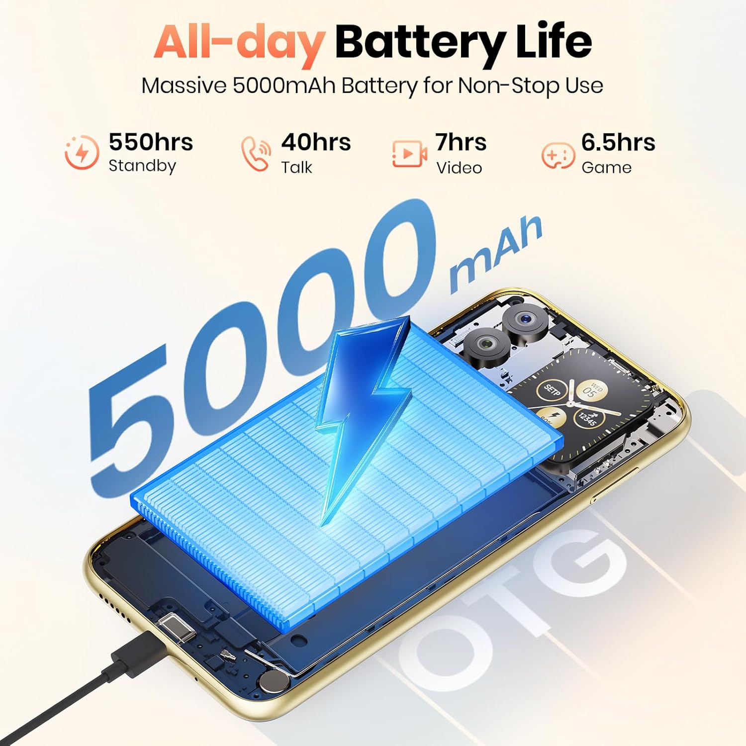FOSSIBOT S7 Android 16 CellPhones, 16GB+128GB+2TB Unlocked Phone, 6.9