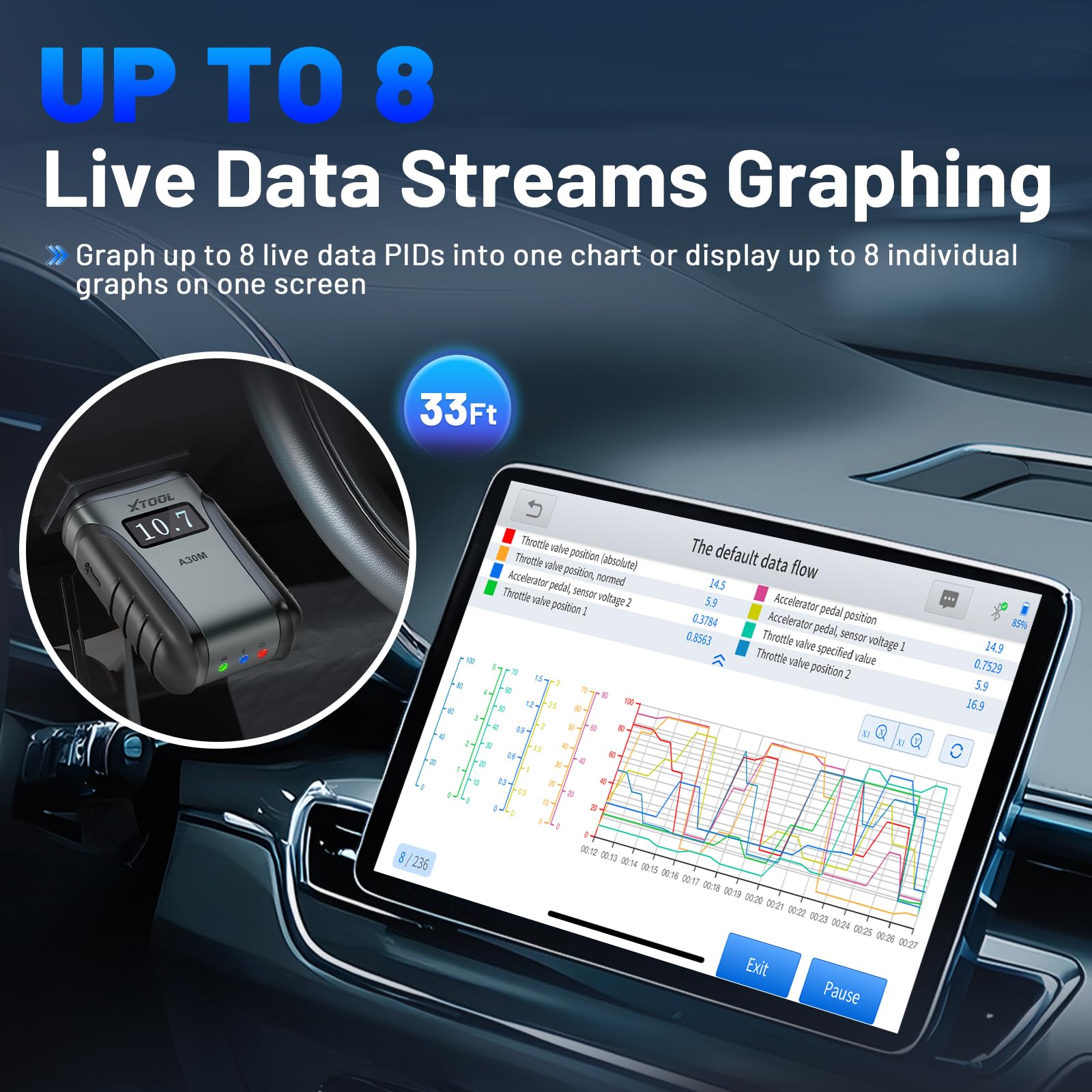 XTOOL Anyscan A30M V2.0 OBD2 Scanner & Diagnostic Tool