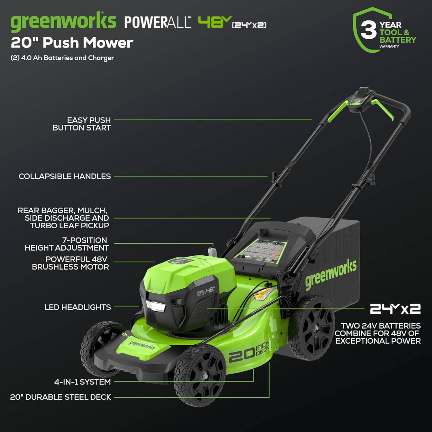 Greenworks 48V (24V x 2) 20