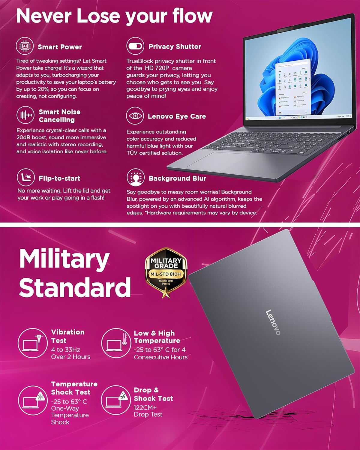 Lenovo Business Laptop with Copilot AI • 2026 Edition • Intel 13th Gen i5-13420H • 24GB DDR5 • 1TB SSD • 16