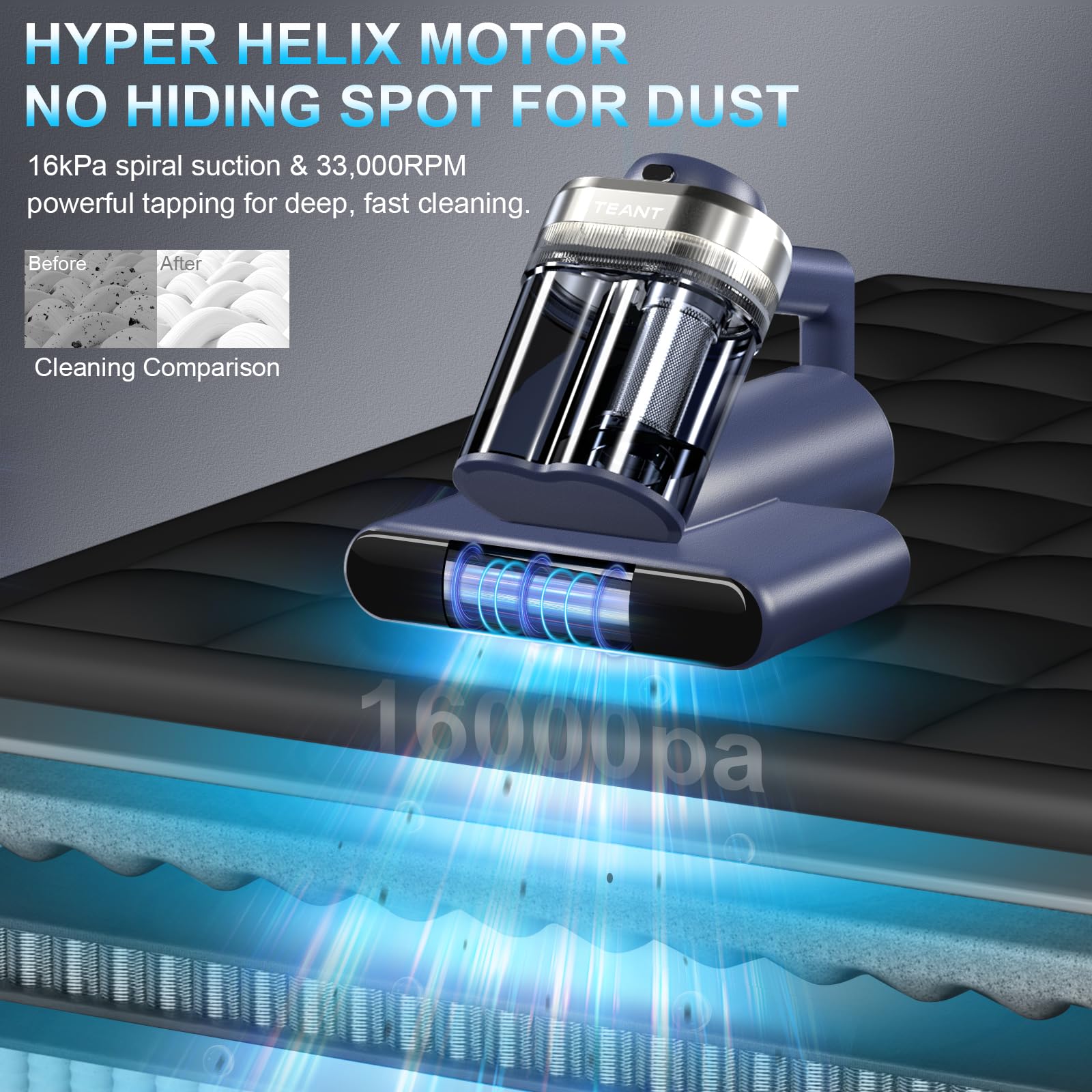 TEANT Mattress Vacuum Cleaner with UV-C Light & HEPA Filter