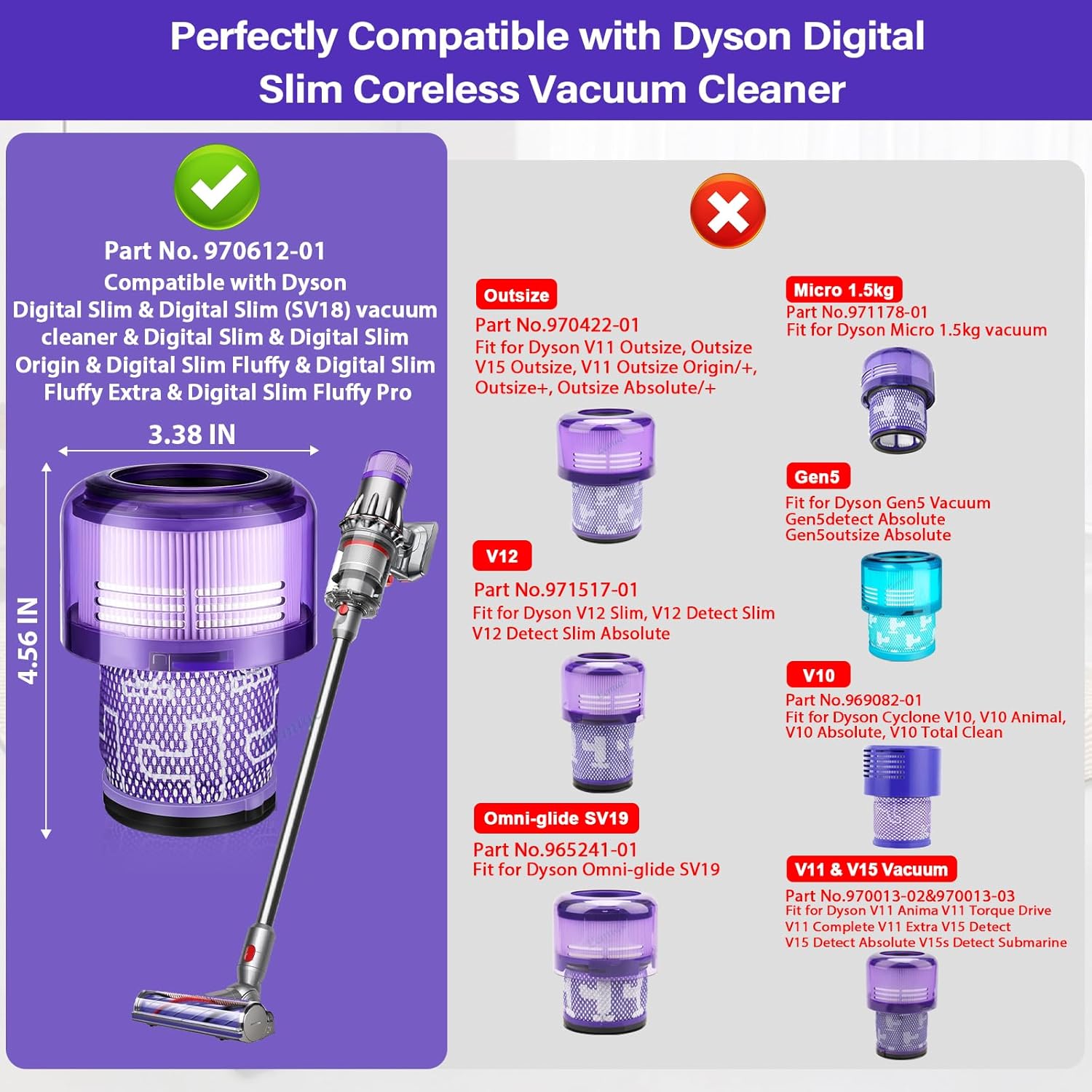 V9 SV18 Filter Replacement for Dyson SV18 Digital Slim/Spare & for Dy-son V9 Motorbar Cordless Vacuum, Part No. 970612-01 V9 Motorbar Vacuum Filter, 3 Pack