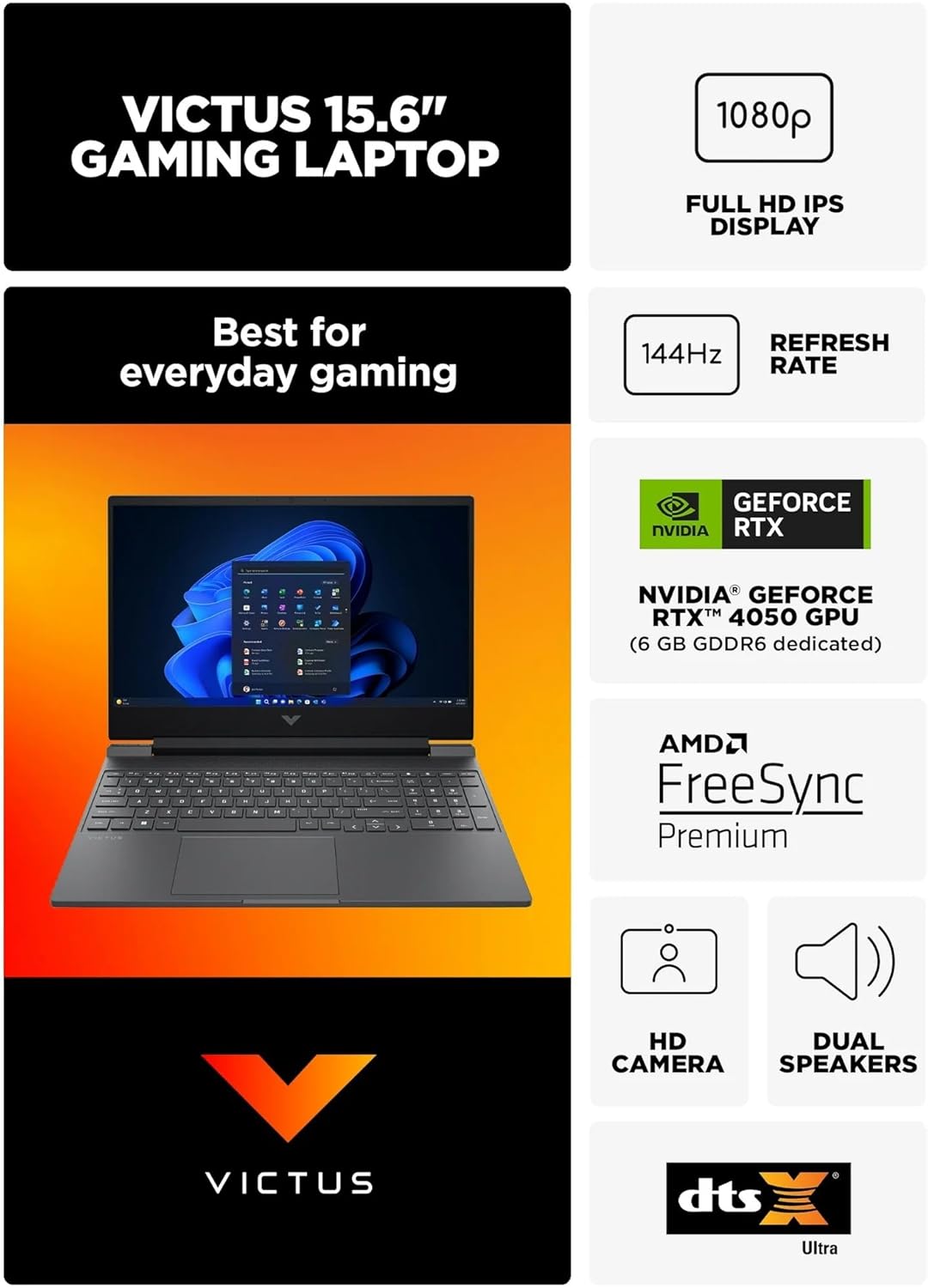 HP Victus 15 Gaming Laptop 6-Core Ryzen 5 8645HS up to 5Ghz 16GB DDR5 512GB SSD 15.6in FHD 144Hz NVIDIA GeForce RTX 4050 6GB (15-FB200 – Renewed)