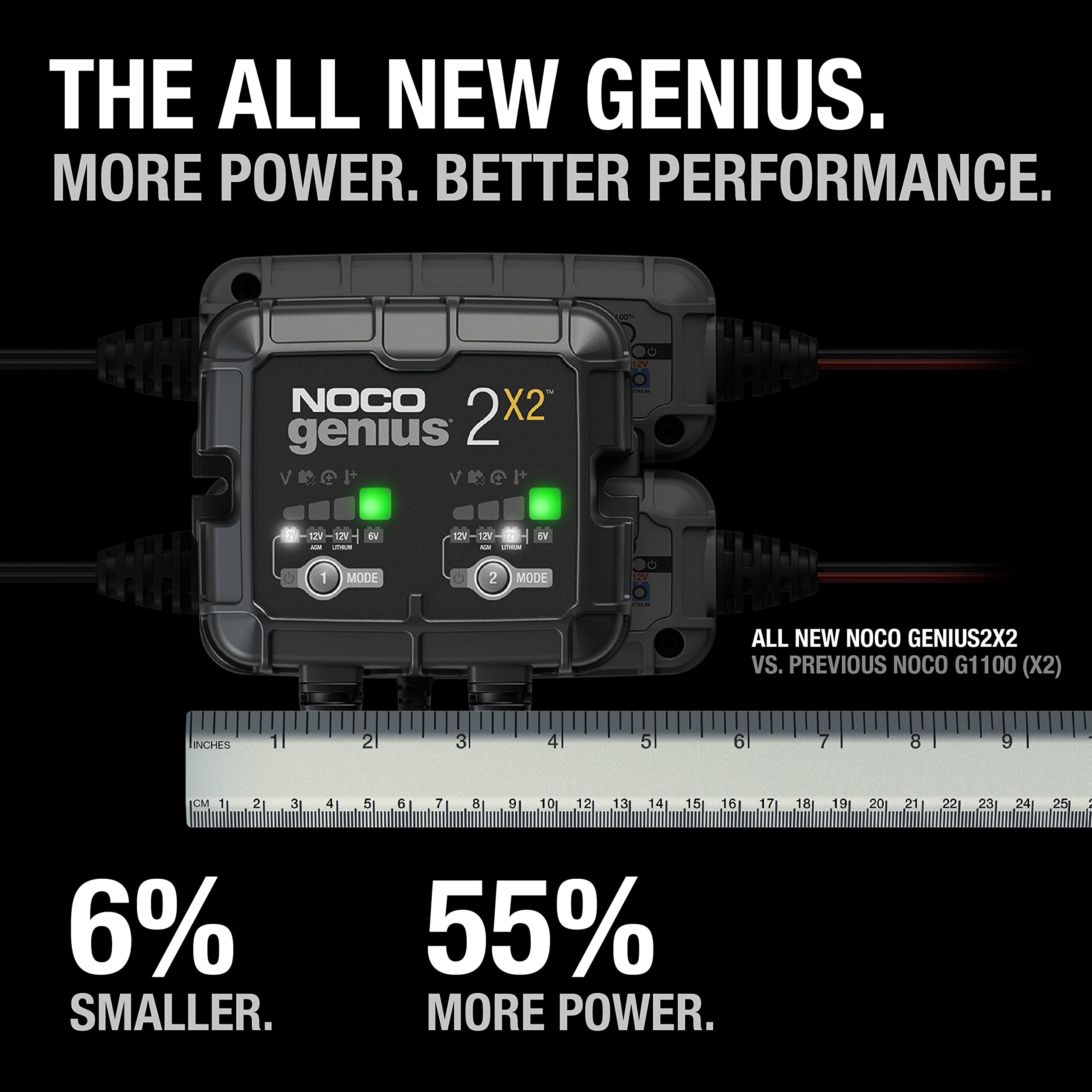 NOCO GENIUS2X2 Smart Battery Charger 6V/12V 2A/Bank