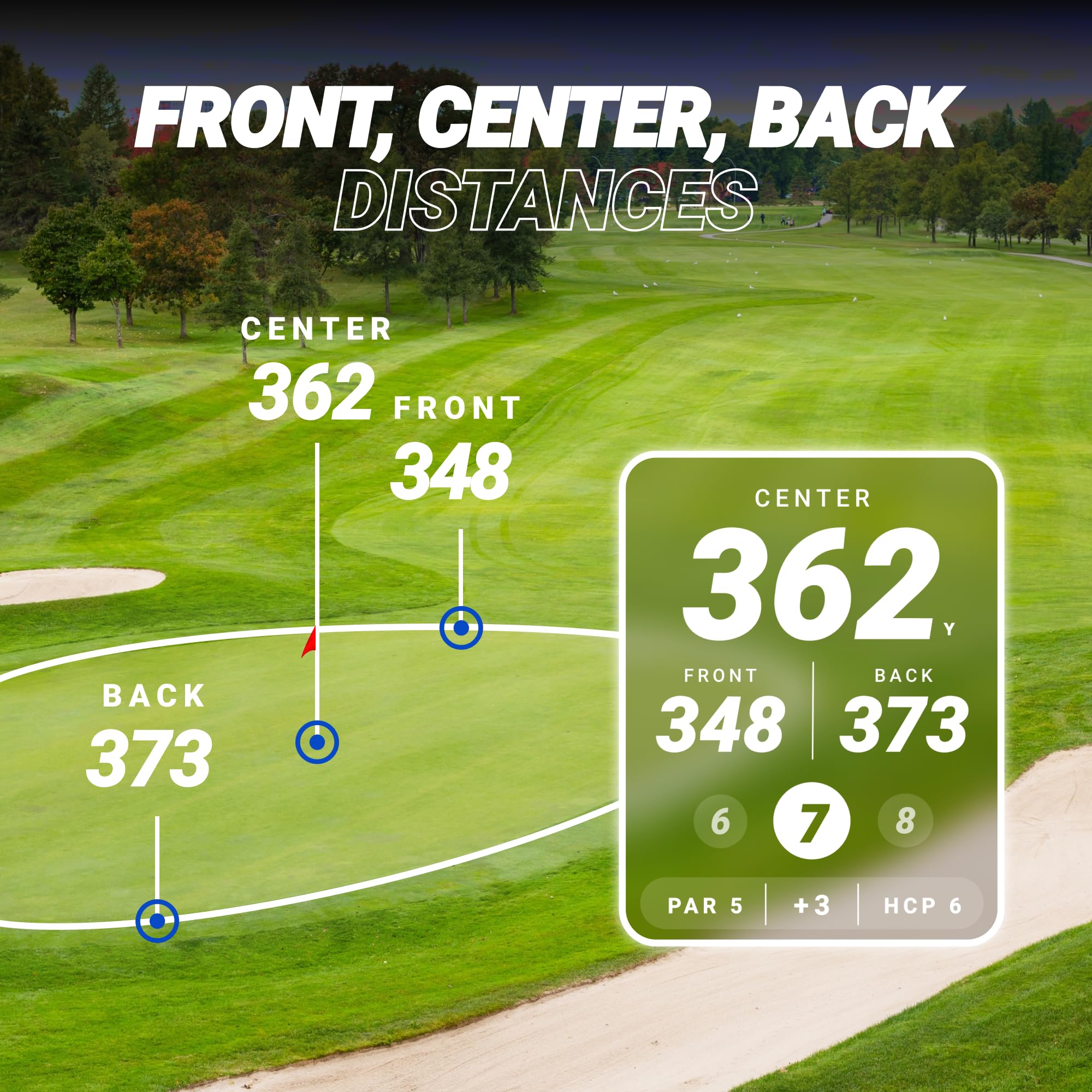 BLUE TEES GOLF Player AI GPS Speaker - Touchscreen, Waterproof, 40k Courses