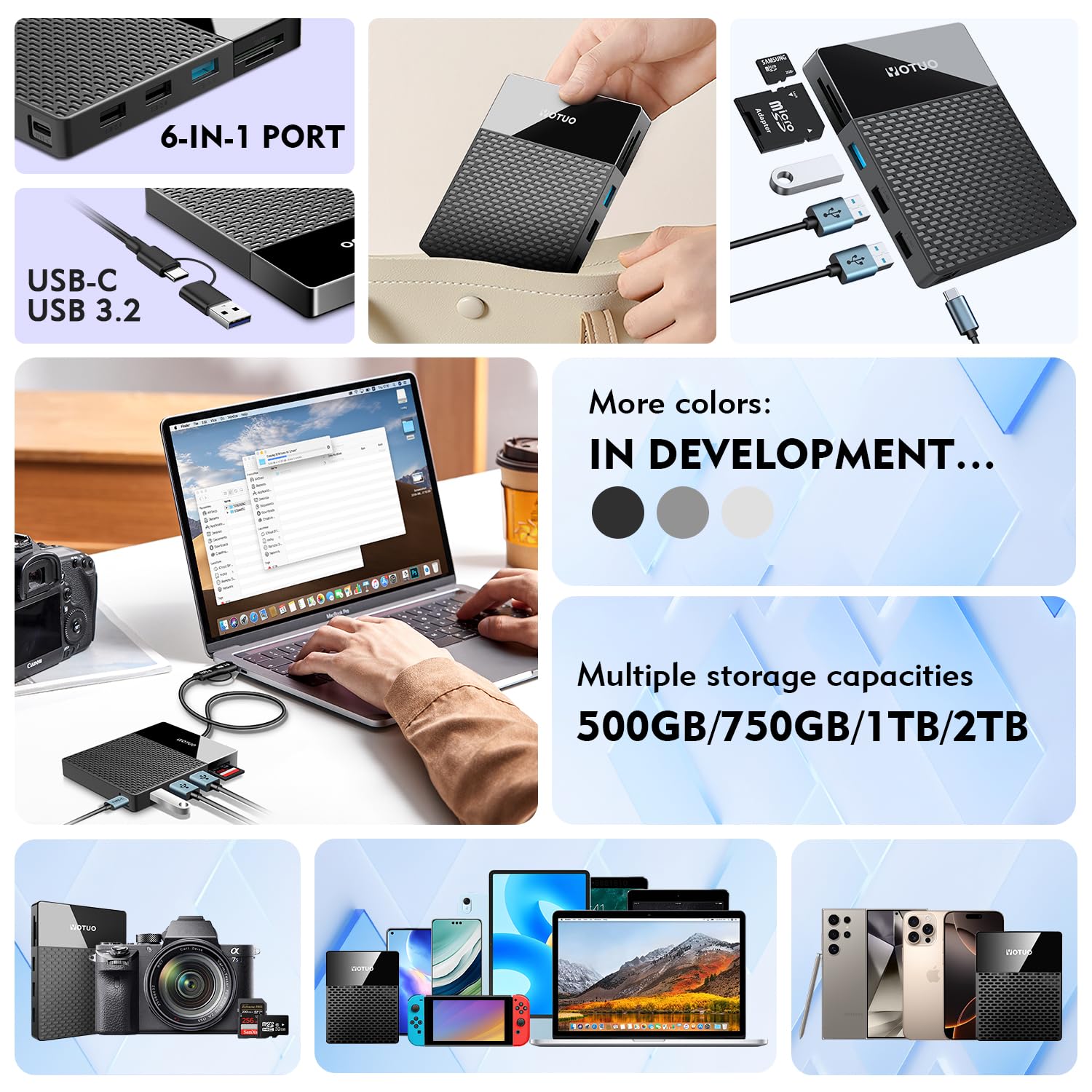 YOTUO 1TB External Hard Drive with USB C Hub 7-in-1