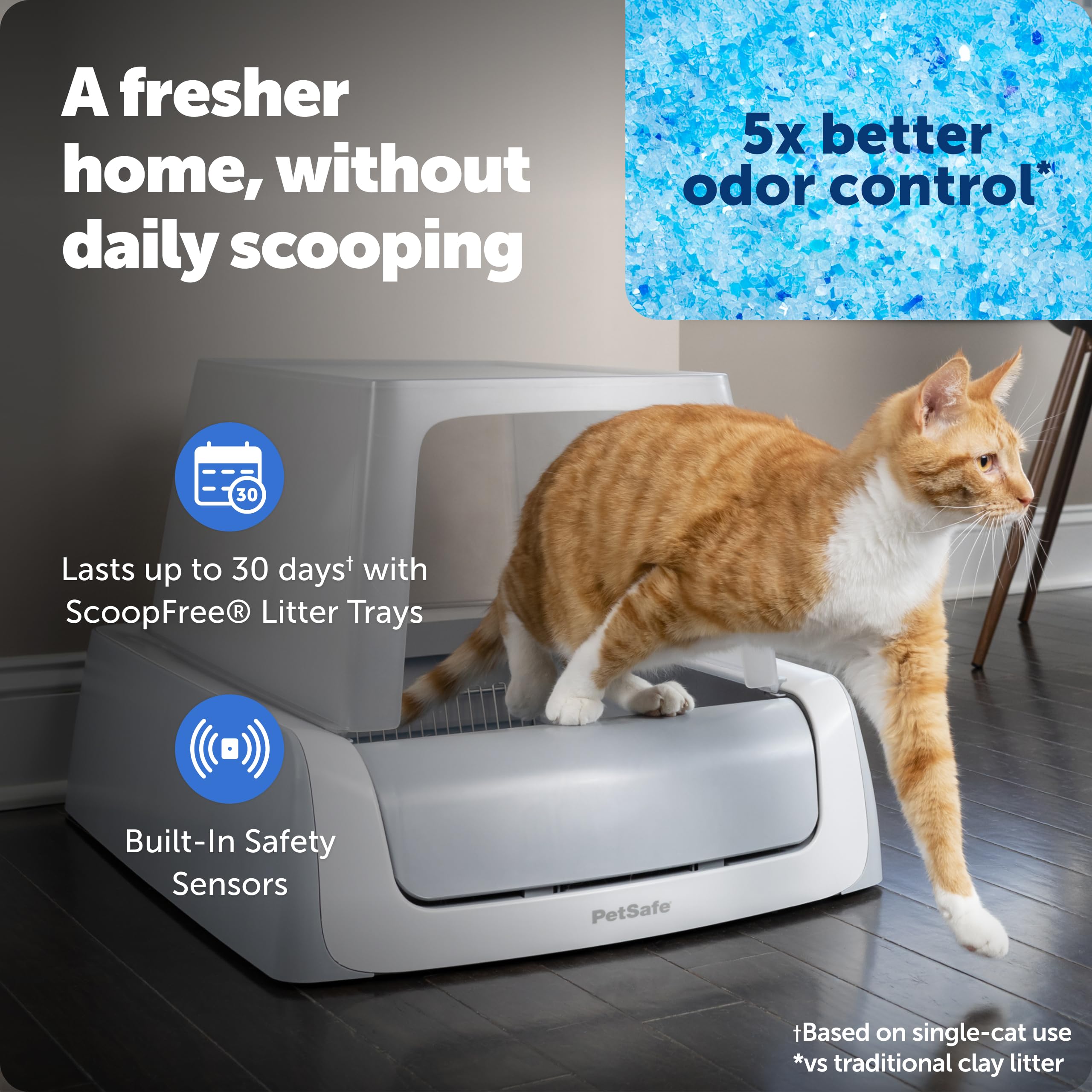PETSAFE Legacy ScoopFree Crystal Pro Self-Cleaning Cat Litter Box