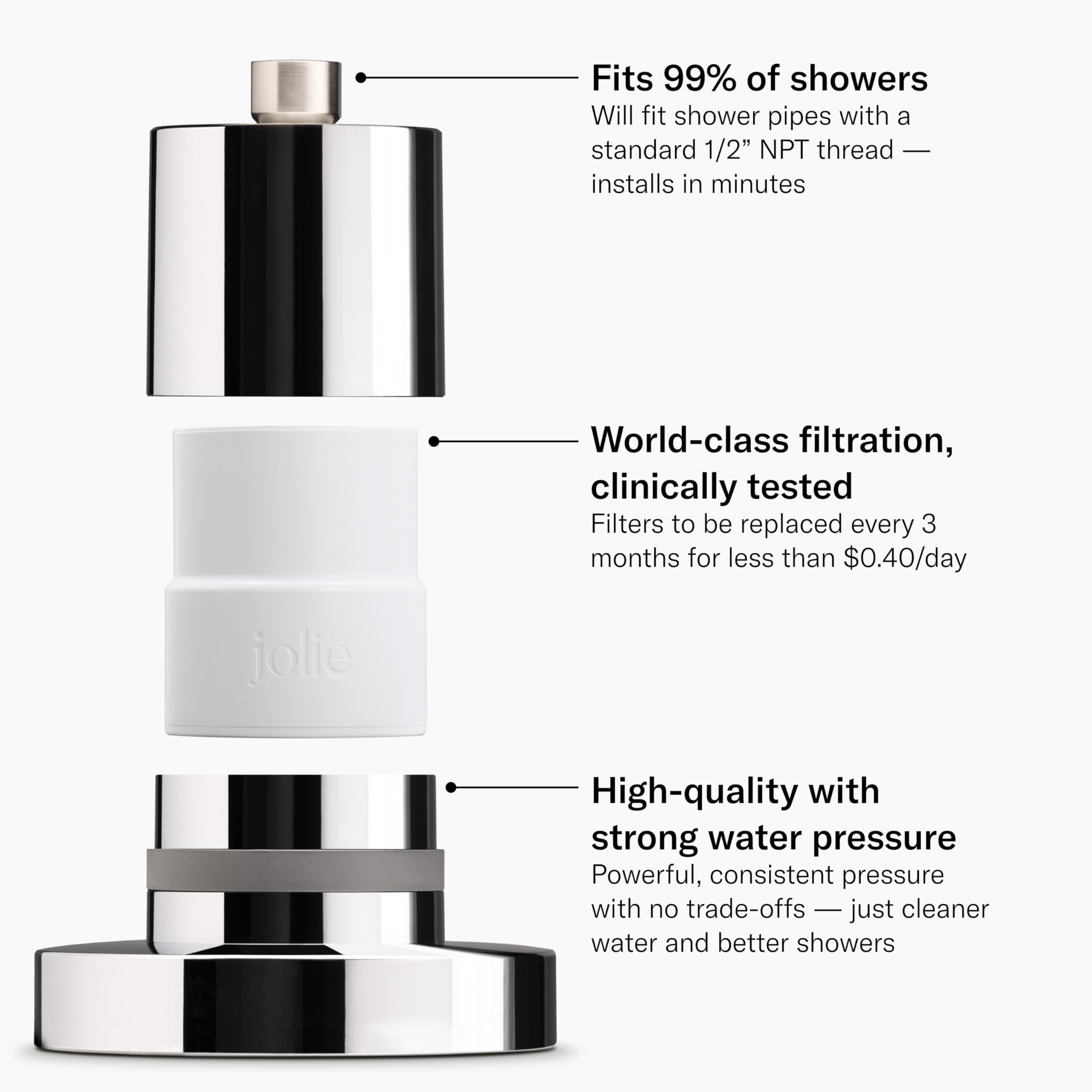 JOLIE SKIN COMPANY Jolie Filtered Showerhead - High Pressure Shower Filter