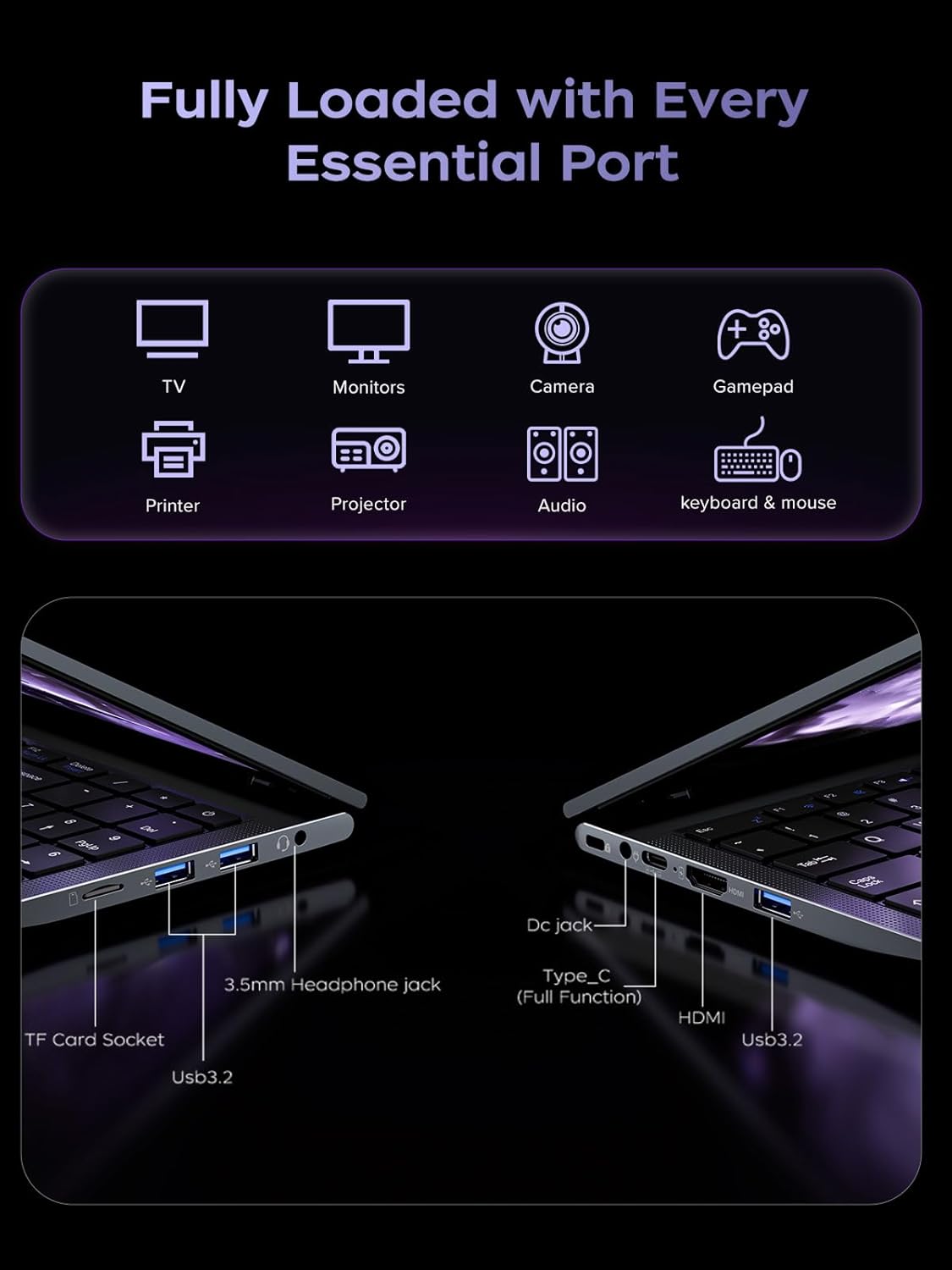 KAIGERR Gaming Laptop, 15.6inch Laptop Computer with AMD Ryzen 7 5700U(8C/16T, Up to 4.3GHz), 16GB RAM 512GB NVMe SSD Windows 11 Laptop, Radeon RX Vega 8 Graphics,WiFi 6