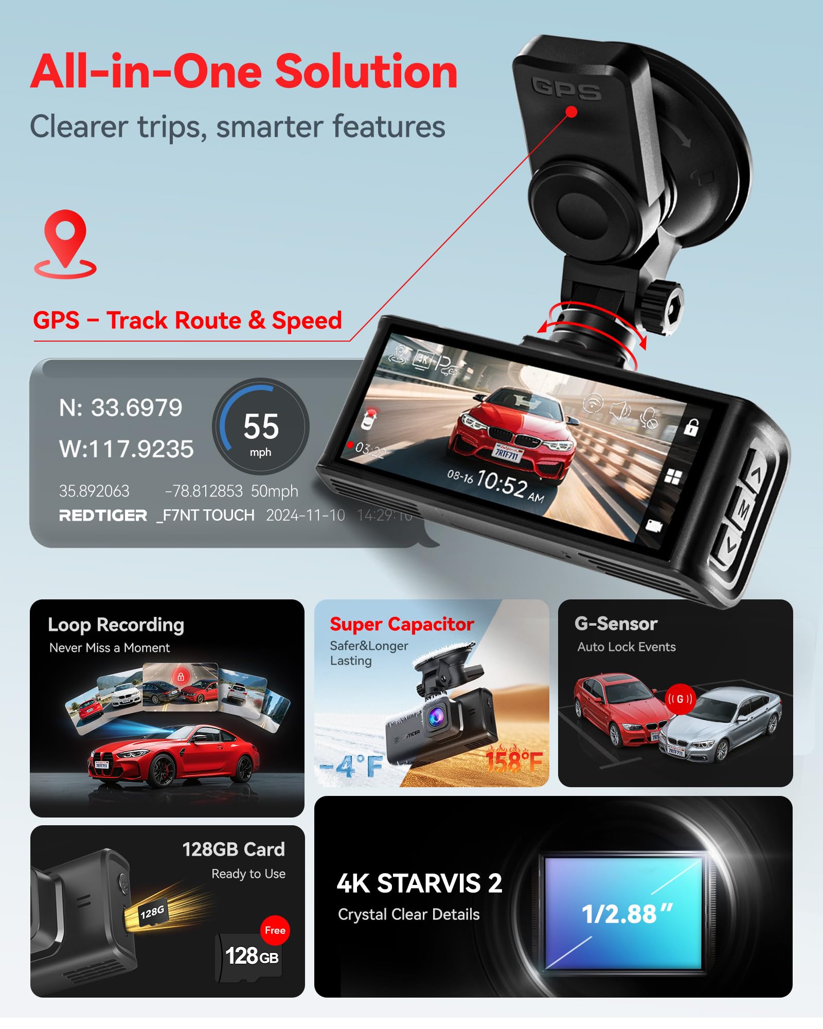 REDTIGER 4K STARVIS 2 Dash Cam Front & Rear with GPS