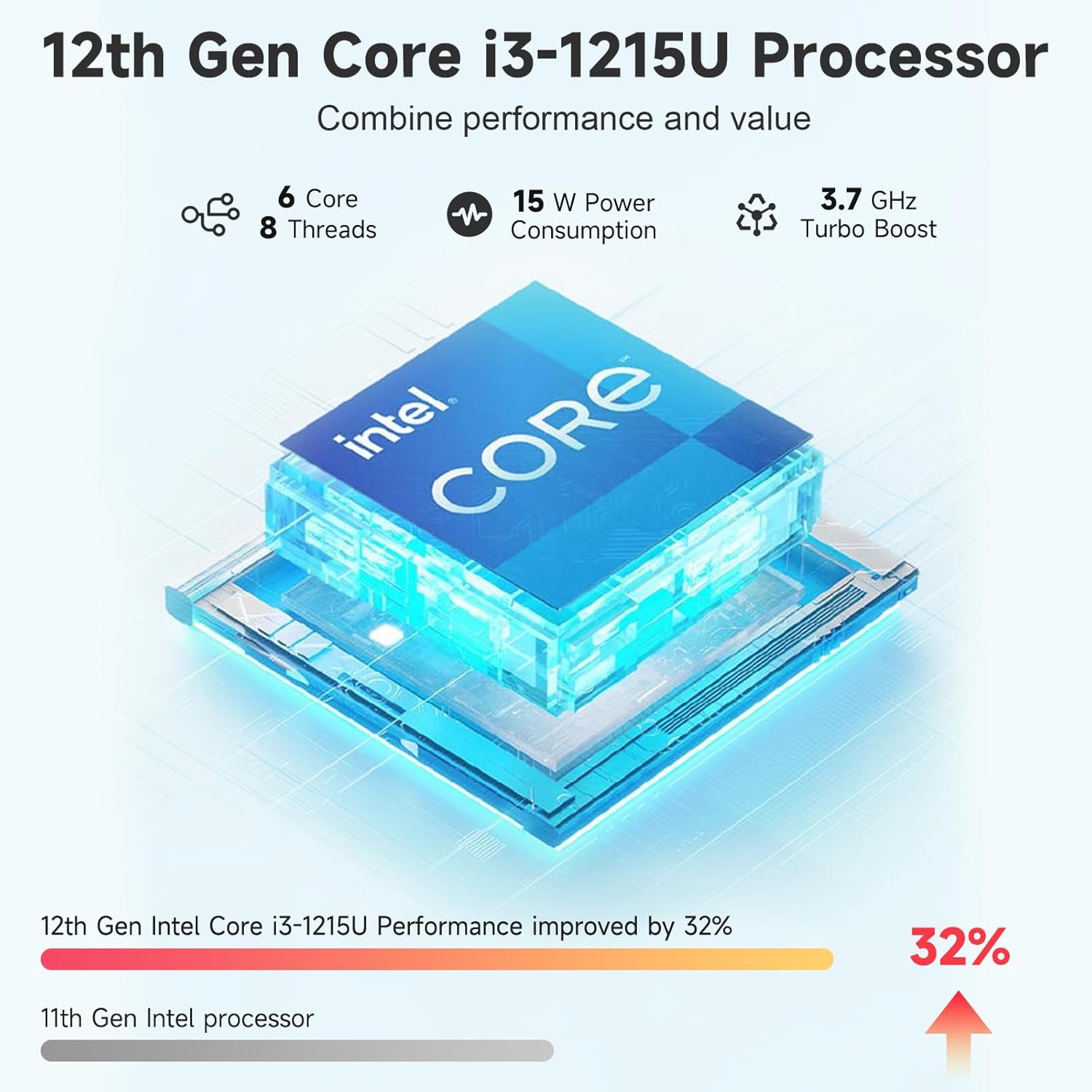 NIMO 15.6
