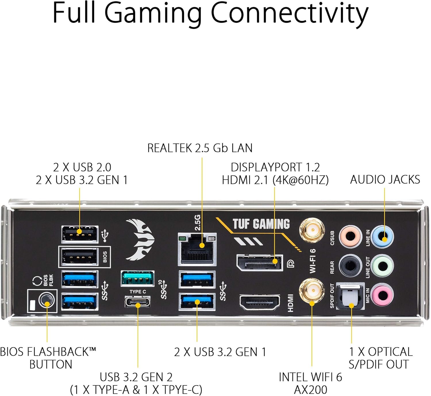 ASUS TUF Gaming B550-PLUS WiFi AMD AM4 Zen 3 Ryzen 5000 & 3rd Gen Ryzen ATX Gaming Motherboard (PCIe 4.0, WiFi 6, 2.5Gb LAN, BIOS Flashback, USB 3.2 Gen 2, Addressable Gen 2 RGB Header and Aura Sync)