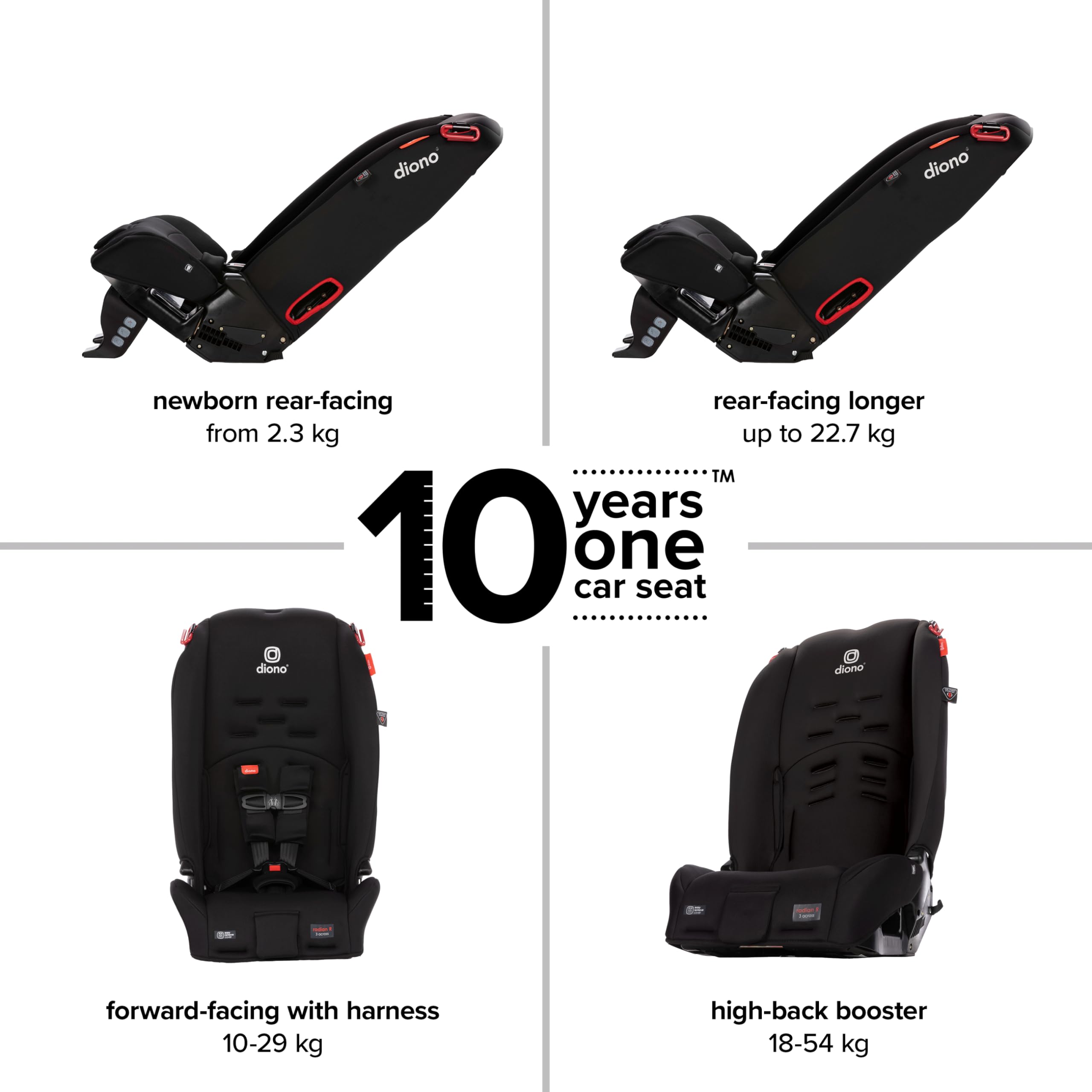 DIONO Radian 3R 3-in-1 Convertible Car Seat - Jet Black
