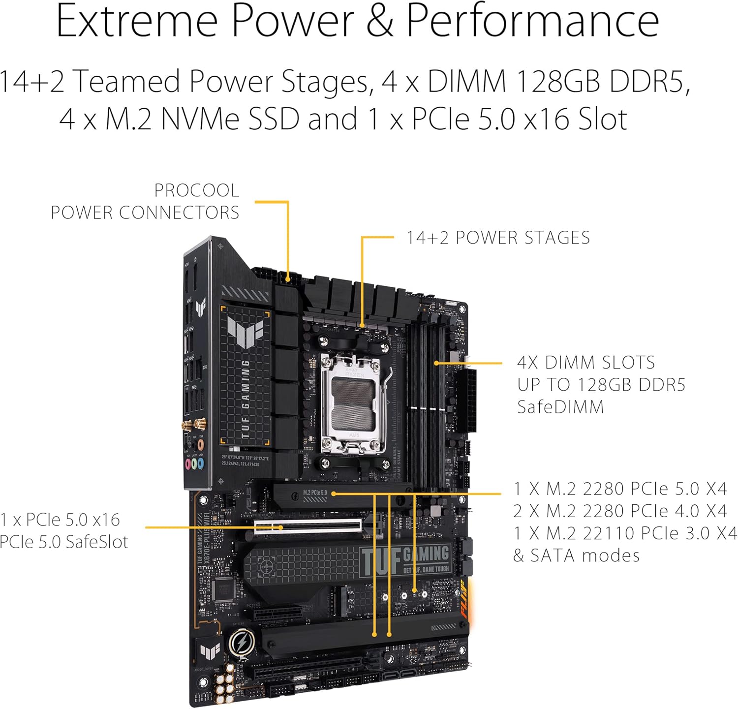 ASUS TUF Gaming X670E-PLUS WiFi 6E Socket AM5 (LGA 1718) Ryzen 7000 ATX Gaming Motherboard(16 Power Stages, PCIe® 5.0, DDR5 Memory, Four M.2 Slots,2.5 Gb LAN,USB 4, Aura RGB Lighting) (Renewed)